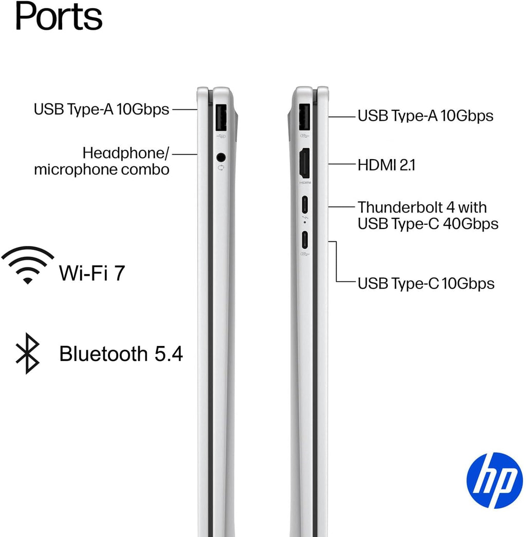2026 HP OmniBook 7 Flip (Next Gen Envy x360) 2-in-1 Laptop (16' FHD+ Touchscreen, Intel Ultra 7 258V, 32GB DDR5 RAM, 1TB SSD, Arc 140V GPU (16GB), MPP Stylus), AI PC, IR Webcam, Wi-Fi 7, Win 11 Pro