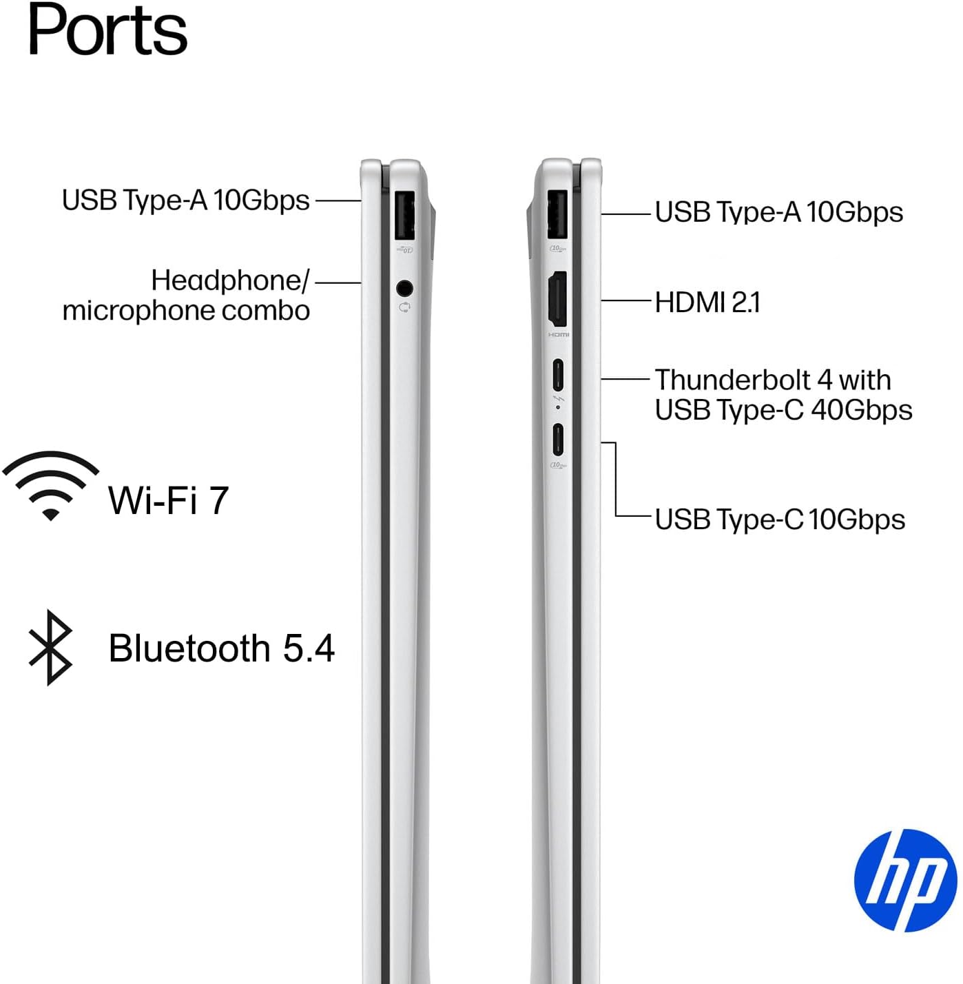 HP OmniBook 7 Flip 2-in-1 Laptop w/Bluetooth Mouse (16' FHD+ Touchscreen, Intel Core Ultra 7 258V, 32GB DDR5 RAM, 1TB SSD, Pen) Next Gen Envy 16 x360, AI Copilot+ PC, IR Webcam, Wi-Fi 7, Win 11 Home