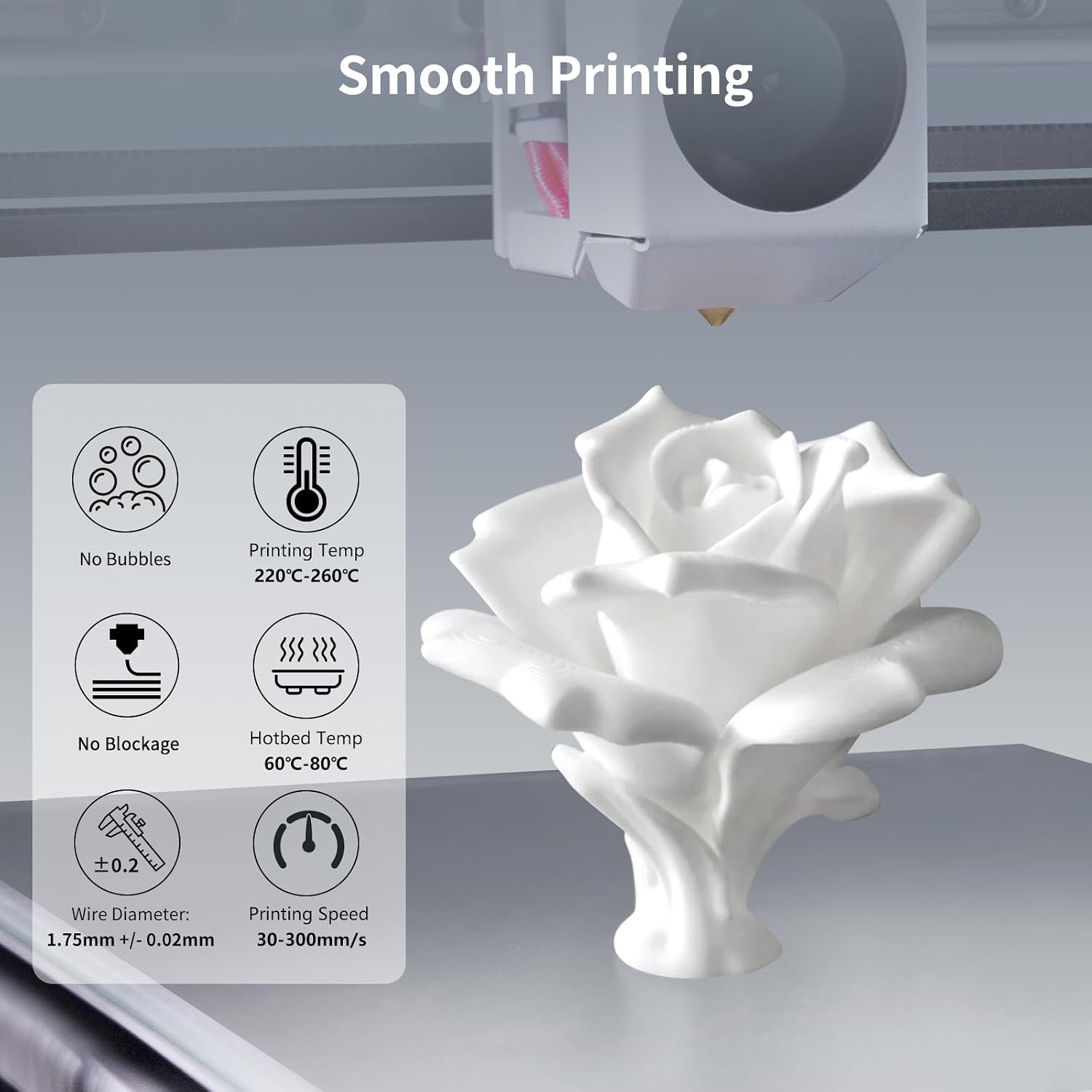 IEMAI White PETG Filament 1.75mm Bundle 10KG, 1KG Spool 10 Rolls 3D Printer Filament 30-300mm/s Printing Compatible with Bambu Lab, AMS, AMS Lite, Dimensional Accuracy +/- 0.02mm