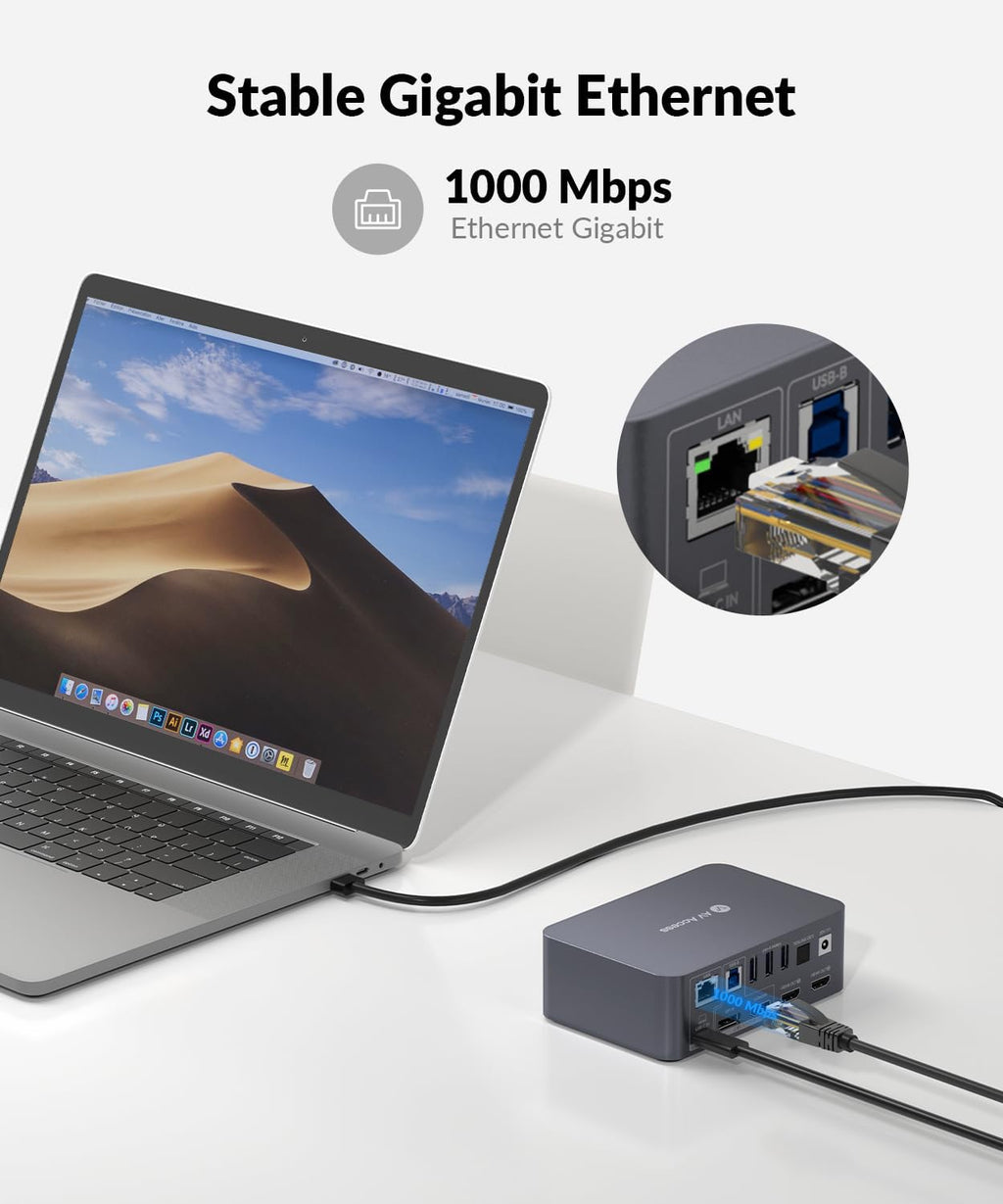 AV Access Docking Station Dual Monitor, KVM Switch 2 Monitors 2 Computers (Laptop & Desktop), USB-C Charge & Ethernet for Laptop, EDID, 4K@60Hz Dual HDMI Output, 120W Power Adapter, 5xUSB, Audio, SD