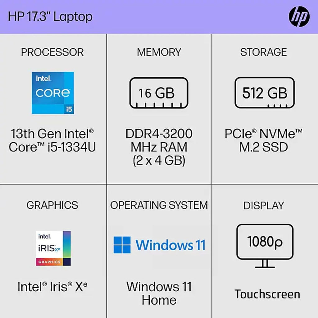 HP 17.3' Touchcreen Laptop - Backlit KB and Fingerprint Reader - Intel 13th 10-Core i5-64GB RAM, 2TB Storage - Win 11 and Microsoft 365 Web w/o Mouse