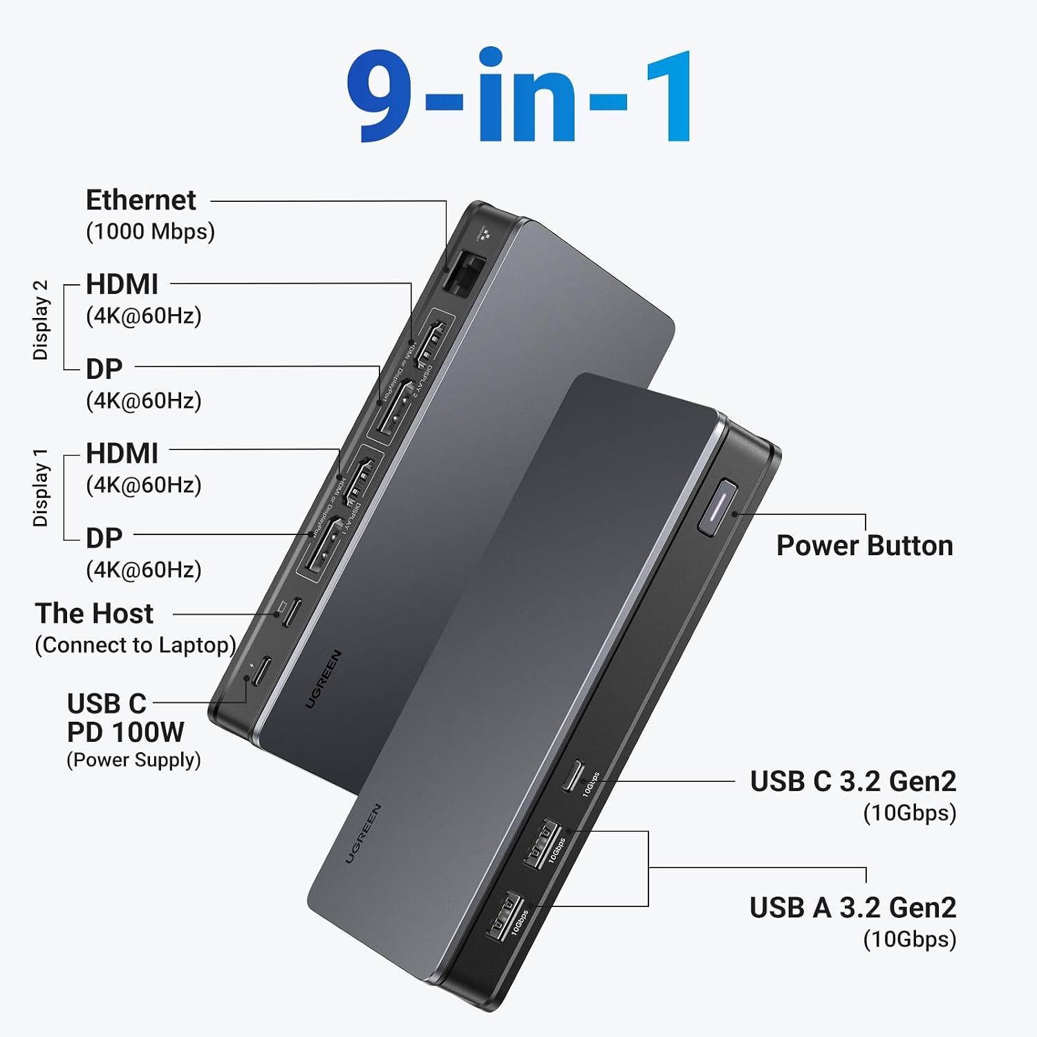 UGREEN USB C Docking Station, DisplayLink 9-in-1,Revodok Pro 209,Dual 4K@60hz Monitor Dock for MacBook & Windows with 2 DP & 2 HDMI, 10 Gbps USB C & USB-A Data Ports, 100W PD, Gigabit Ethernet