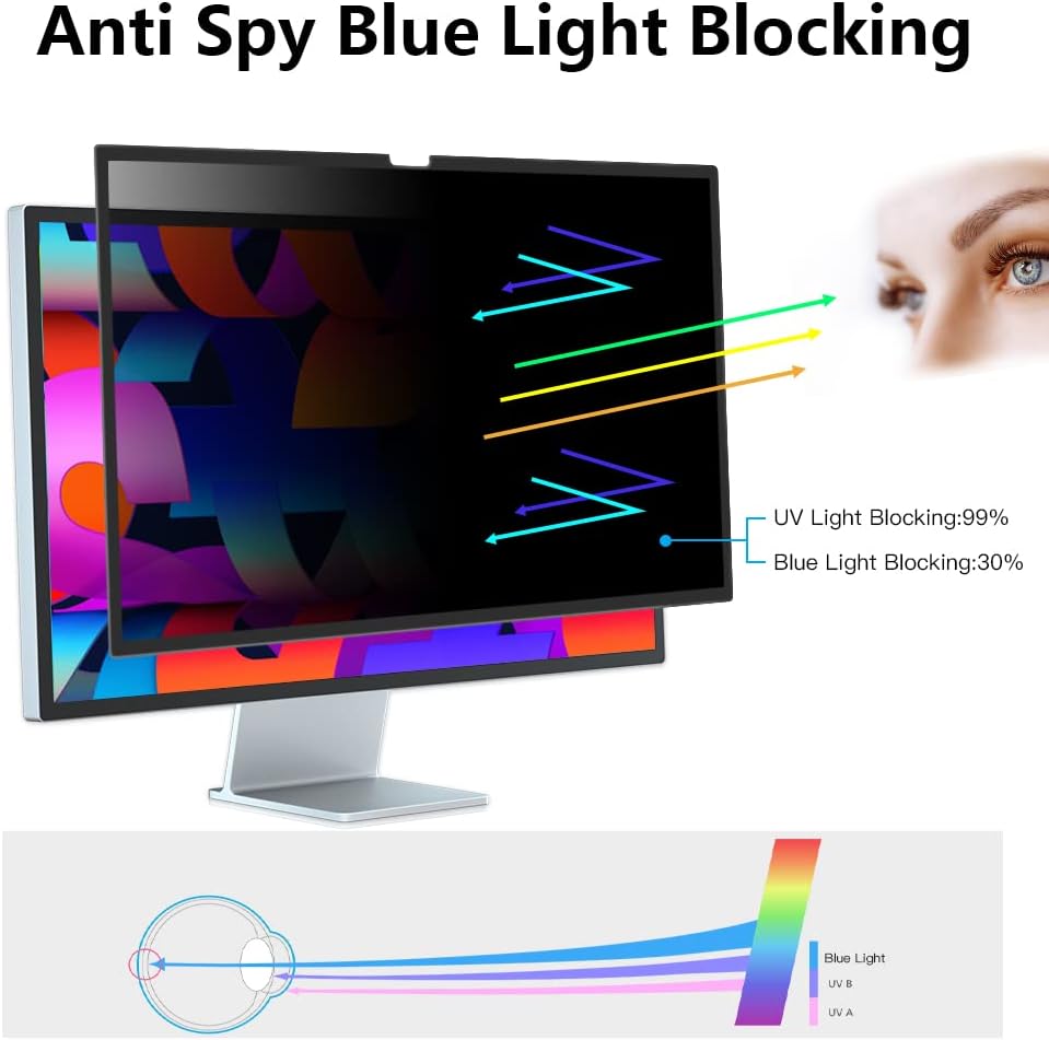FILMEXT [2-Pack[2022 New] 27 inch privacy screen for monitor compatible with Apple Studio Display 27' Only,Removable Computer Monitor Privacy Screen Shield Anti Blue Light Filter