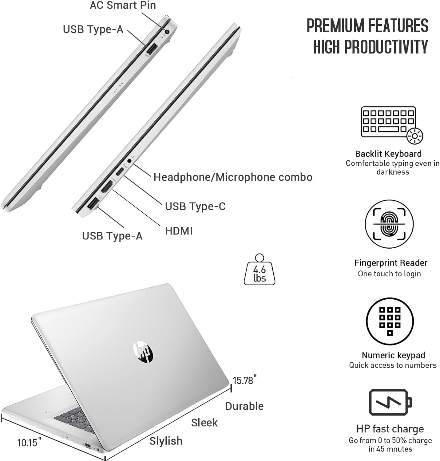 HP 17 Inch Laptop Touchscreen Computer, 17.3 HD+ Touch Screen Business Laptop, Intel Core i7, 64GB RAM 2TB SSD, Windows 11 Pro, Backlit Keyboard, Fingerprint