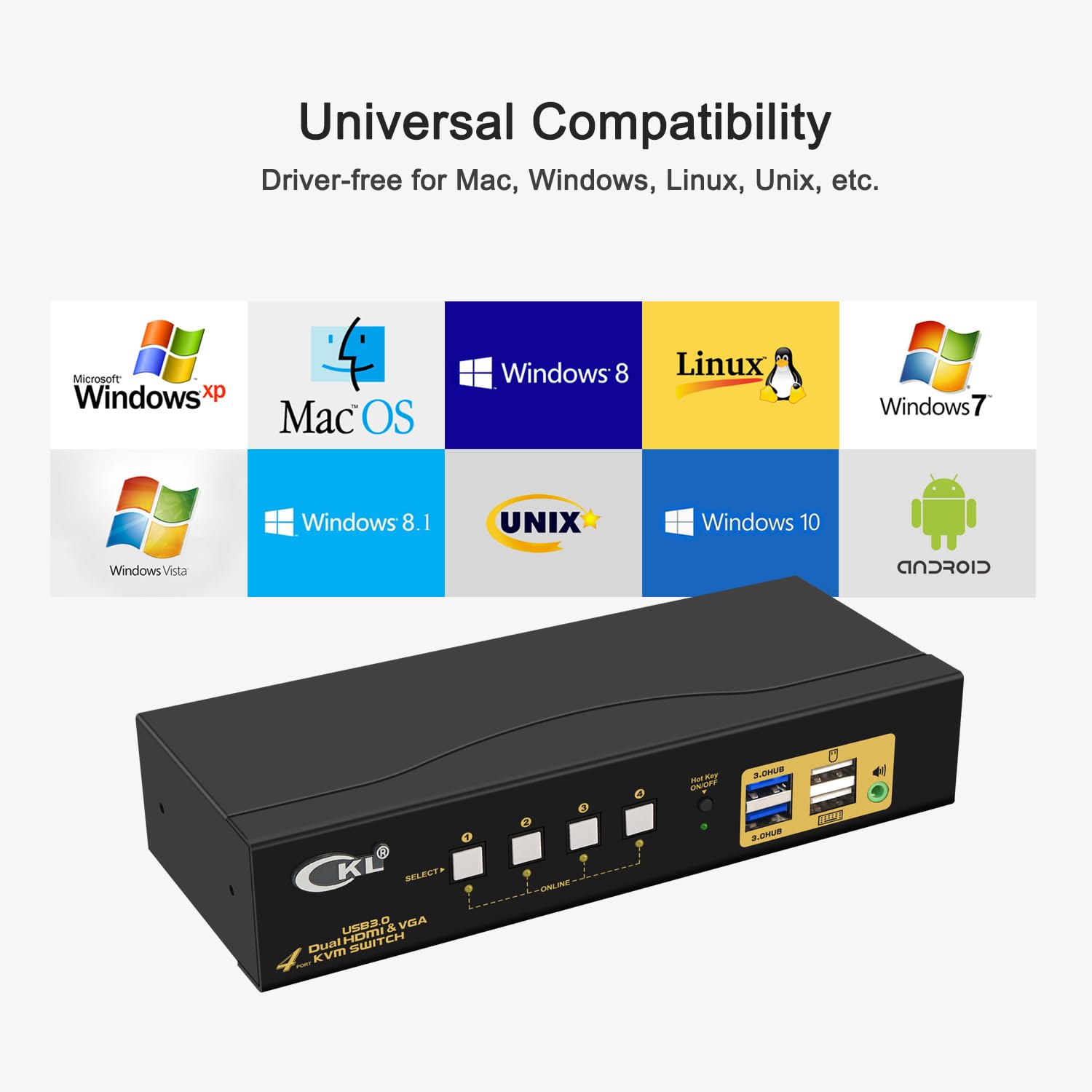 CKL KVM Switch Dual Monitor HDMI 4K@60Hz + VGA (2 Monitors 4 Computers 942HV-3) for Home and Office to Console Desktops/Laptops, Support USB 3.0, Hot Key, Audio, Wireless Keyboard and Mouse