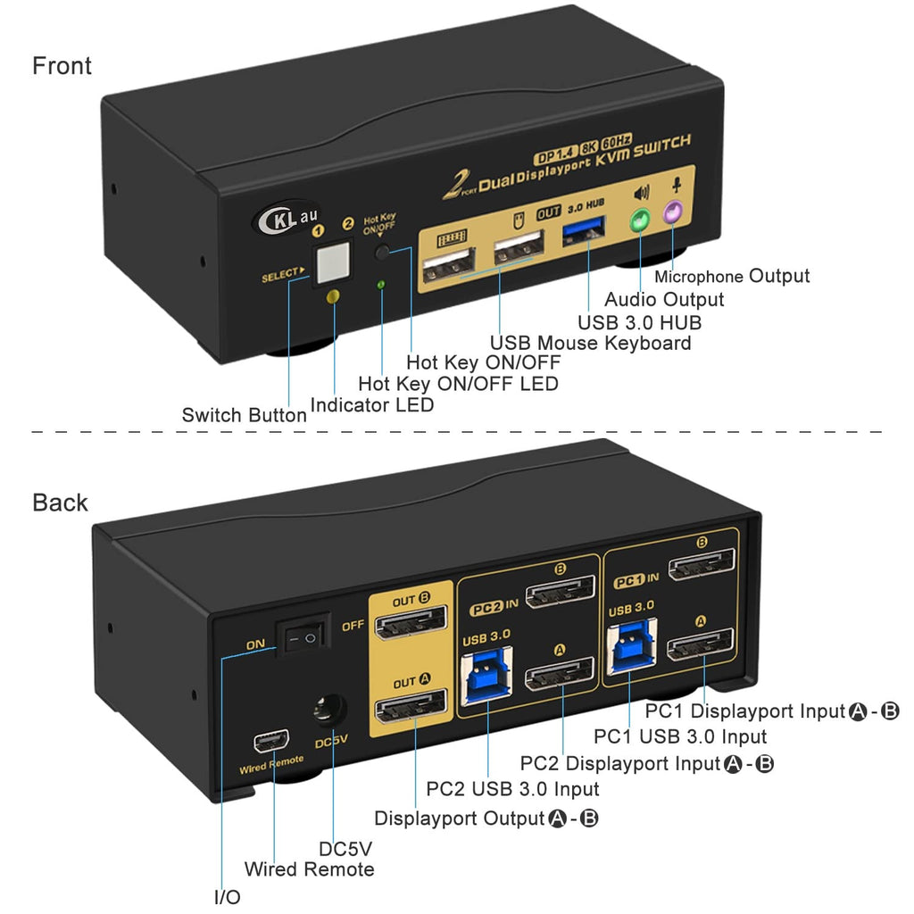 2 Port USB 3.0 Dual Monitor KVM Switch Displayport 1.4 8K@30Hz 4K@144Hz, Display Port KVM Switch 2 Monitors with Audio, All Input and Output Cables Supports Hotkey Function