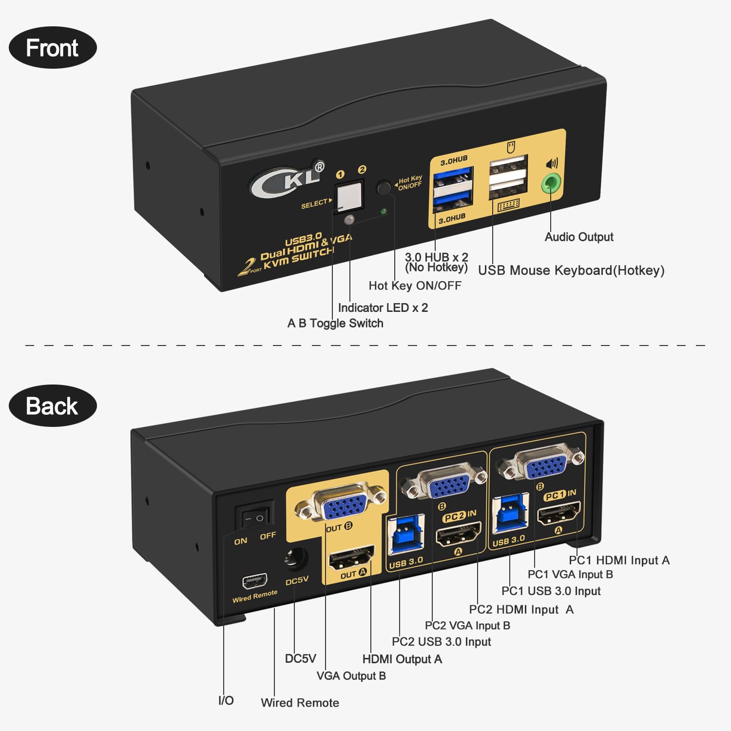 CKL KVM Switch Dual Monitor HDMI 4K@60Hz + VGA (2 Monitors 2 Computers 922HV-3) for Home and Office to Console Desktops/Laptops, Support USB 3.0, Hot Key, Audio, Wireless Keyboard and Mouse
