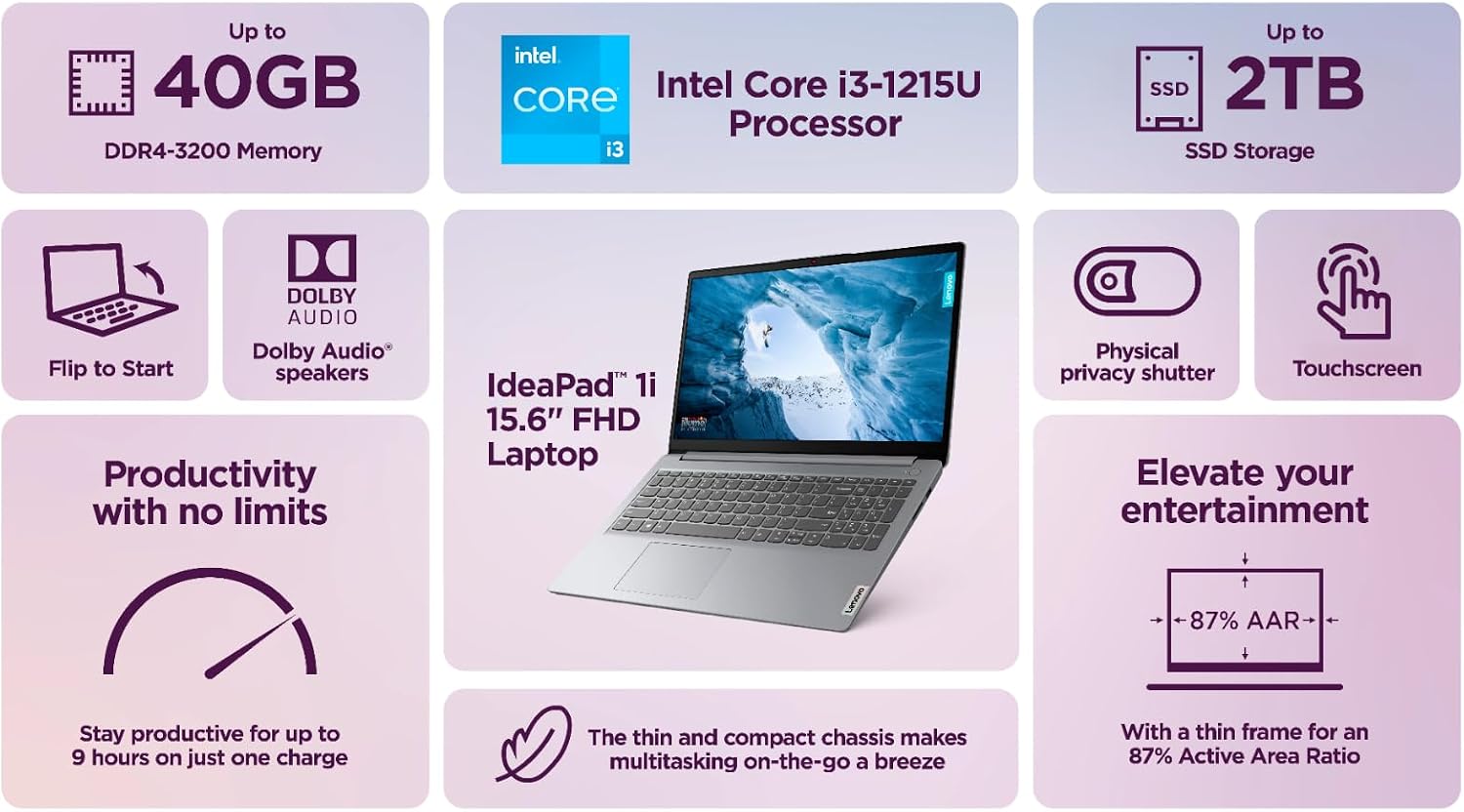 Lenovo IdeaPad Laptop 2025 Flagship 15.6' FHD IPS Touchscreen Computer, 16GB RAM, 1TB Storage (500GB SSD + 500GB Ext.), 6-Core Intel i3, WiFi 6, HubxcelAccessory, Win 11 Pro with Lifetime MS Office