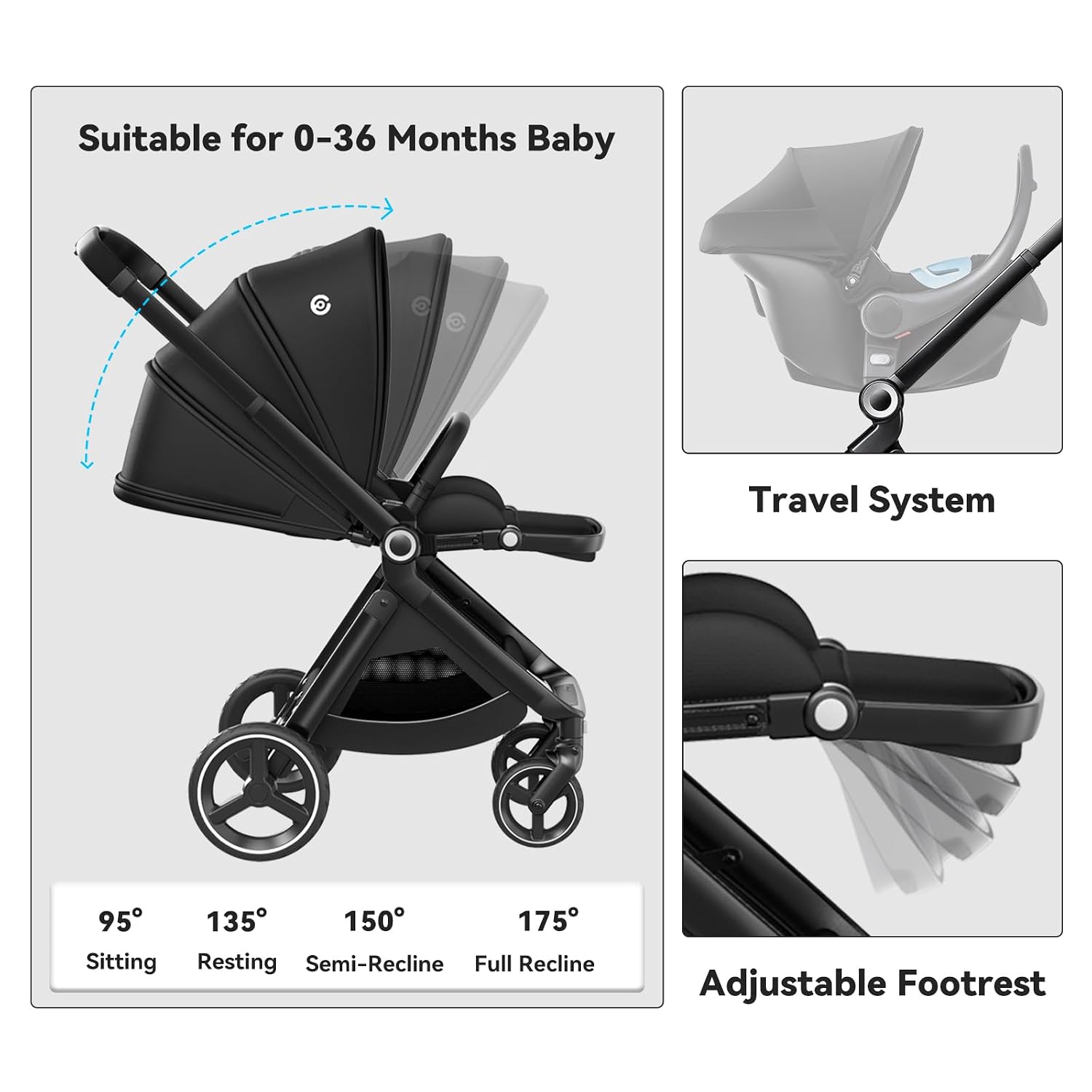 EMU Baby Stroller with Reversible Seat Full-Size Infant Stroller with Full Recline Cockpit Compact Foldable Toddler Carriage for Outdoor City - Black