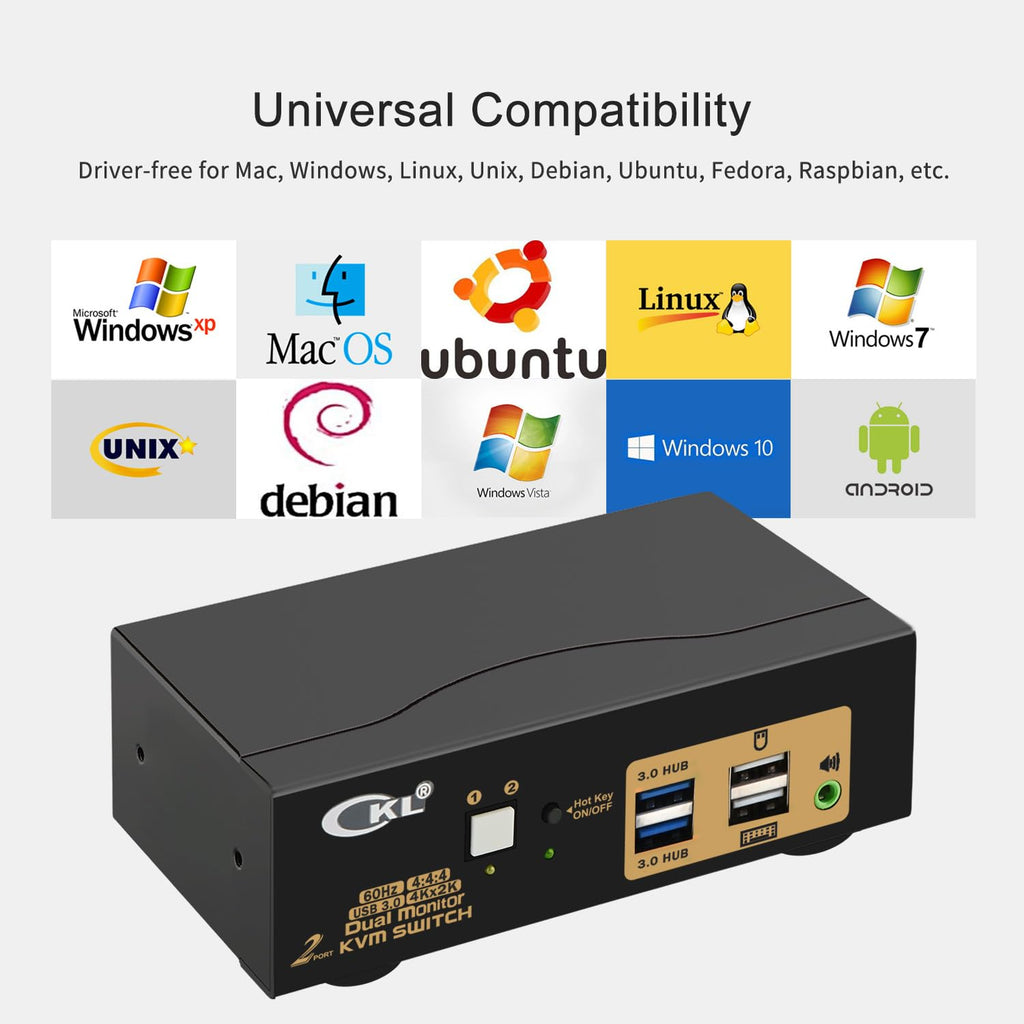CKL KVM Switch Dual Monitor HDMI 4K@60Hz (2 Monitors 2 Computers 922HUA-3) for Home and Office to Console Desktops/Laptops, Support USB 3.0, Hot Key, Audio, Wireless Keyboard and Mouse