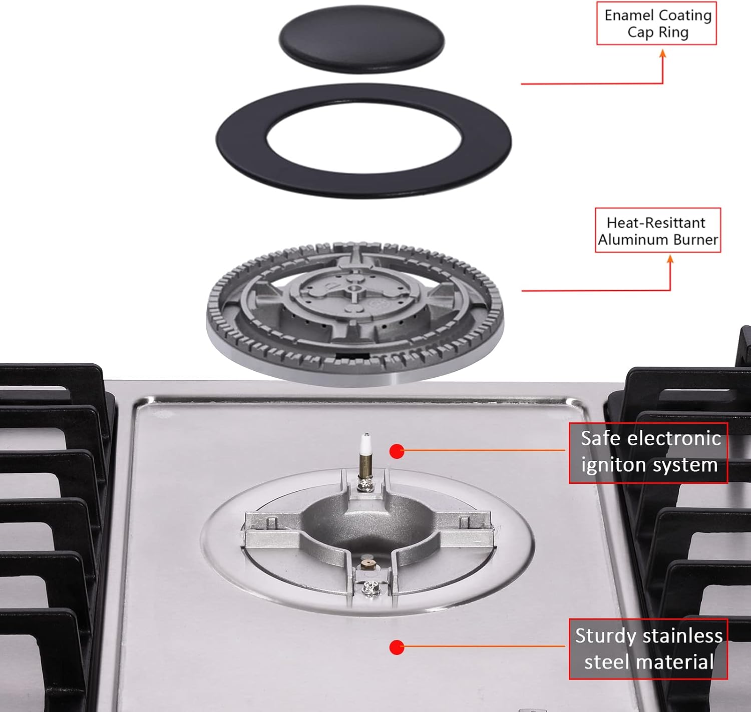 Gas Cooktop 30 Inch, 5 High Efficiency Burners Gas Stovetop Stainless Steel Built-in Gas Stove Top Propane/Natural Gas Convertible Gas Hob