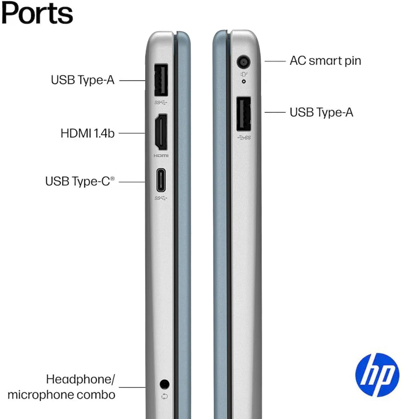 HP Pavilion 15.6' Touchscreen Laptop | 8-Core Intel Processor (Beats i5-1135G7) | FHD (1920 x 1080) | 32GB RAM - 512GB PCIe SSD | Webcam | HDMI | Long Battery Life | Win11 | Business & Fun Ready