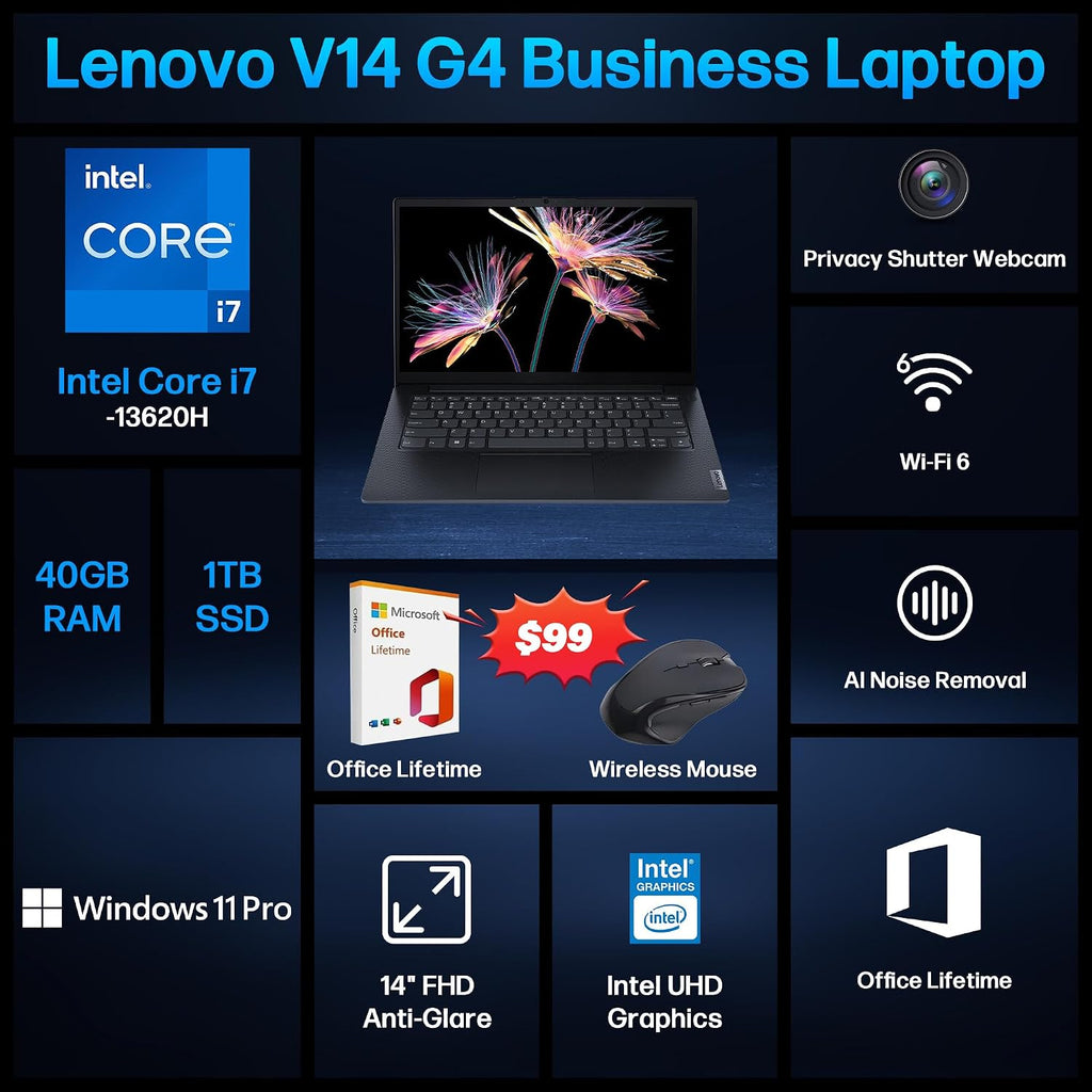 Lenovo V14 G4 Business Laptop, 14' FHD Anti-Glare, Intel Core i7-13620H, 40GB RAM, 1TB SSD, Privacy Shutter Webcam, Windows 11 Pro, Includes Accessory Kit & Office Lifetime, Thin & Portable, Black