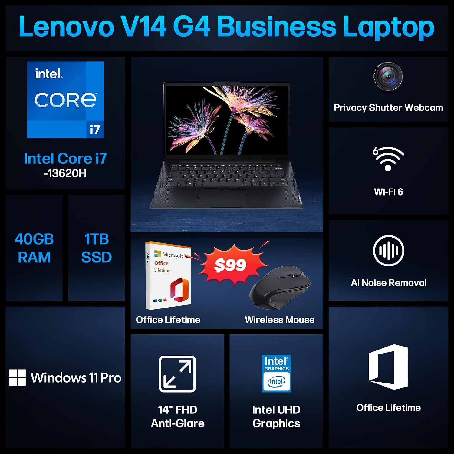 Lenovo V14 G4 Business Laptop, 14' FHD Anti-Glare, Intel Core i7-13620H, 40GB RAM, 1TB SSD, Privacy Shutter Webcam, Windows 11 Pro, Includes Accessory Kit & Office Lifetime, Thin & Portable, Black