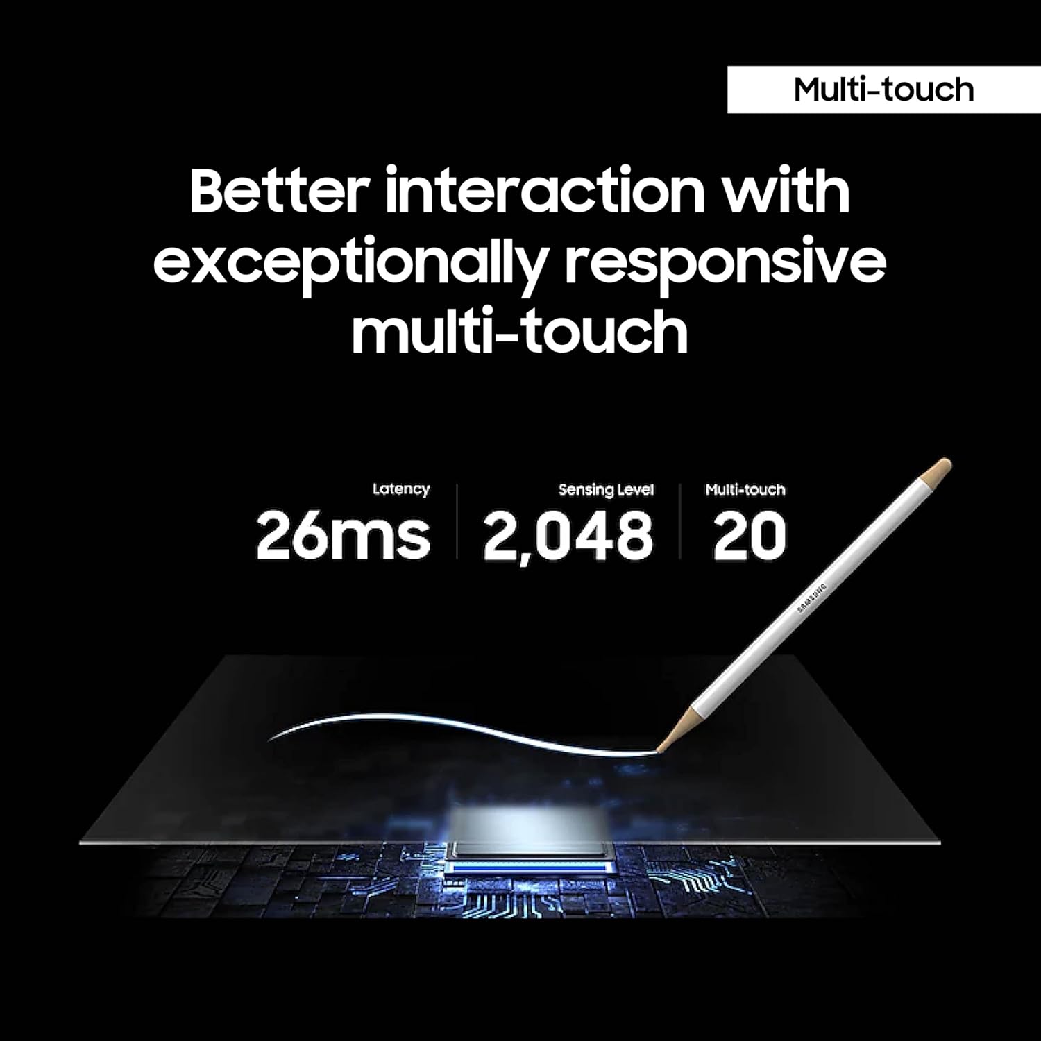 Samsung Pro 55' 4K WMB Interactive Display, SmartView+, Built-in Speakers, Wi-Fi and Bluetooth Embedded, Durable Screen, Universal Pairing, LH55WMBWBGCXZA
