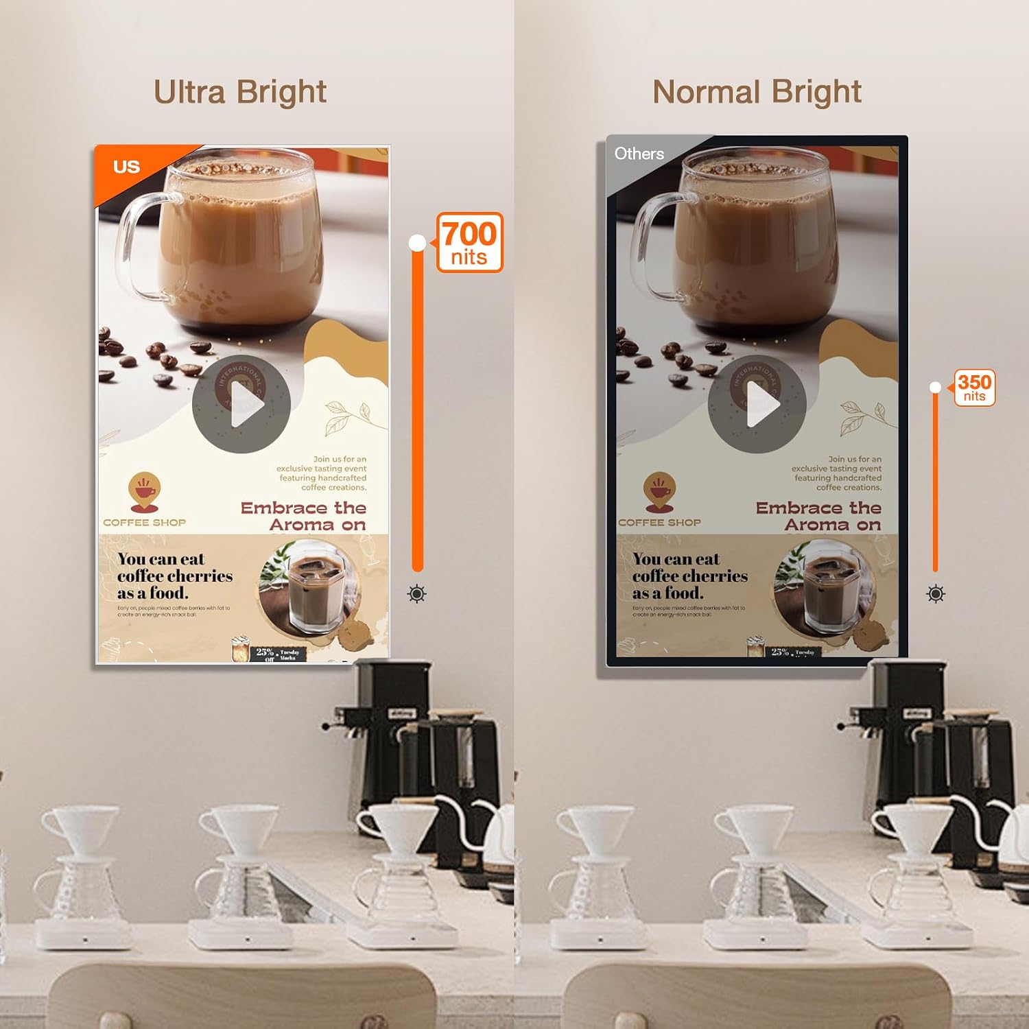 Digital Signage Display 40 inch Wall Mount Digital Menu Board for Restaurants and Stores Advertising Screen 1000 nits Ultra-High Brightness 4K UHD Free Web Content Editor Android 4GB + 32GB