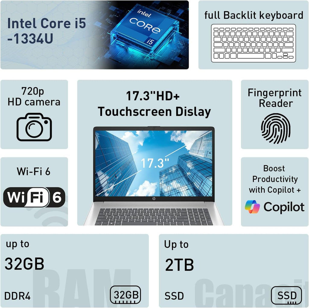 HP Business Copliot AI Business Laptop, 17.3' Touchscreen, Intel Core i5-1334U, 16GB RAM, 1TB SSD, Wi-Fi 6, Win11 Home, Backlit Keyboard, Webcam, Fingerprint Reader, Bundle with PCO Laptop Cooler