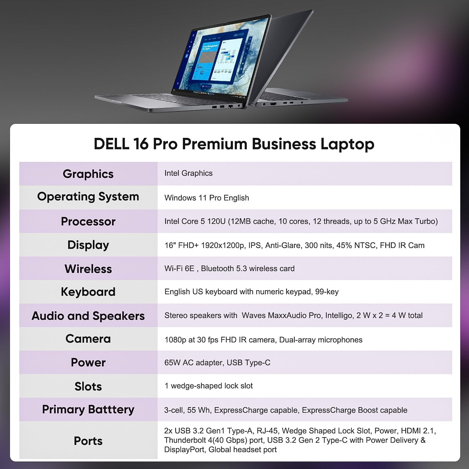 Dell 2025 Pro 16 WUXGA Business Laptop, 16' 1920 x 1200p Anti-Glare Display, Intel 10-Core 5 120U (Up to 5.0 GHz, Beat Latitude), 16GB DDR5 RAM, 1TB SSD,WiFi 6E, Bluetooth 5.3, Windows 11 Pro