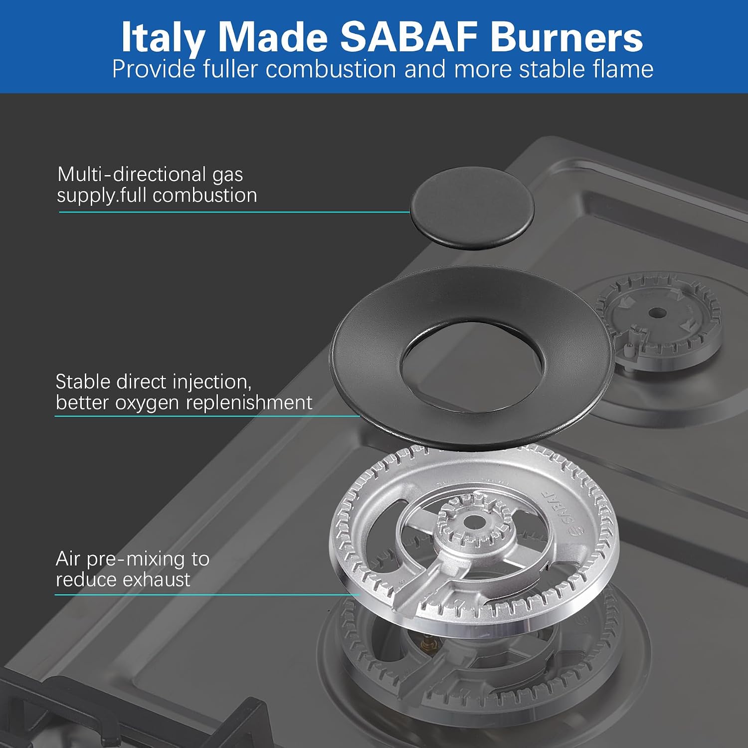 36 inch Gas Cooktop with Grill/Griddle, Gas Stove Top with 5 Italy Sabaf Sealed Burners, Max 48,300 BTU Built-in Propane Stove, 304 Stainless Steel Propane Cooktop, NG/LPG Convertible, CSA Certified