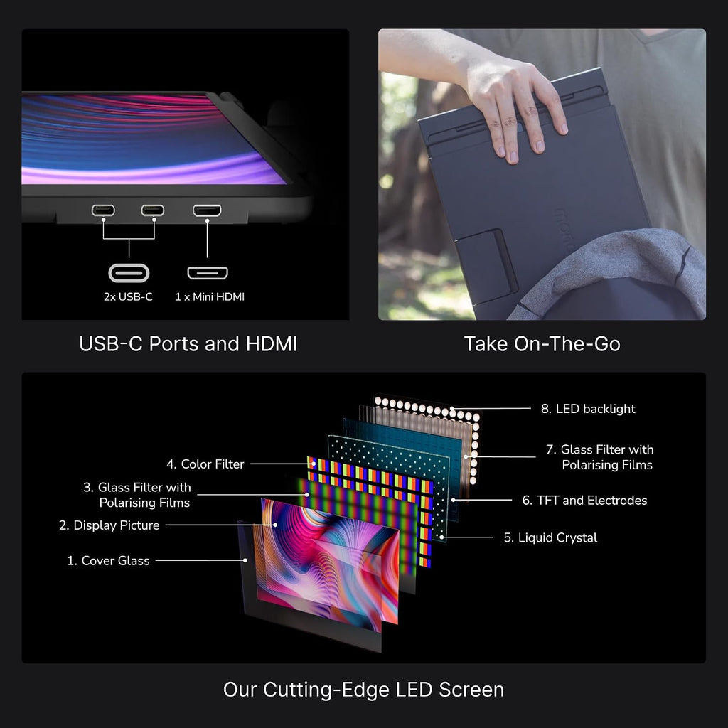 16' Pro Triple Laptop Screen Extender, Dual 16' 2k Portable Monitors, 144Hz, 100% DCI-P3, Compatible with 16' MacBook Pro M1, M2, M3, M4 & Windows Laptops, for Gaming, Creators, & Professional