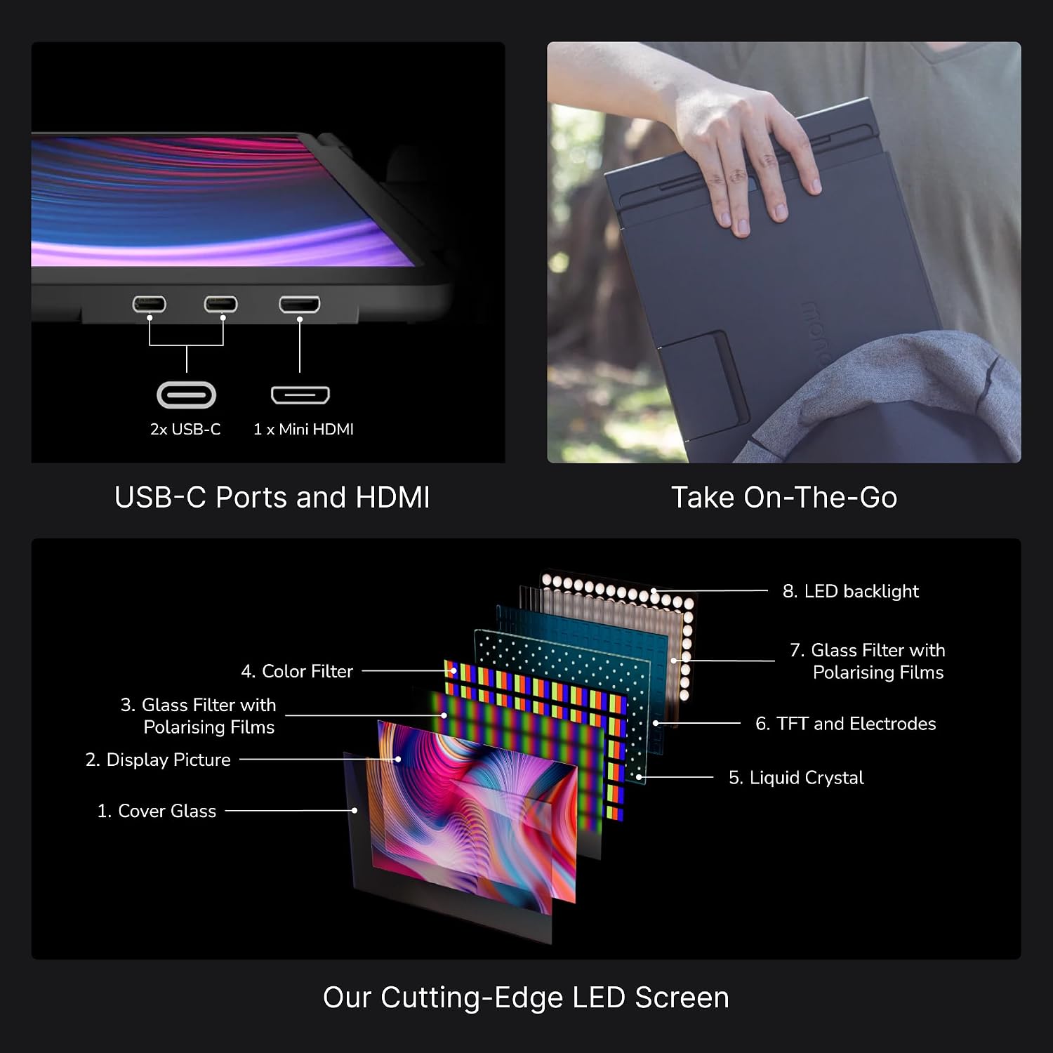 16' Pro Triple Laptop Screen Extender, Dual 16' 2k Portable Monitors, 144Hz, 100% DCI-P3, Compatible with 16' MacBook Pro M1, M2, M3, M4 & Windows Laptops, for Gaming, Creators, & Professional