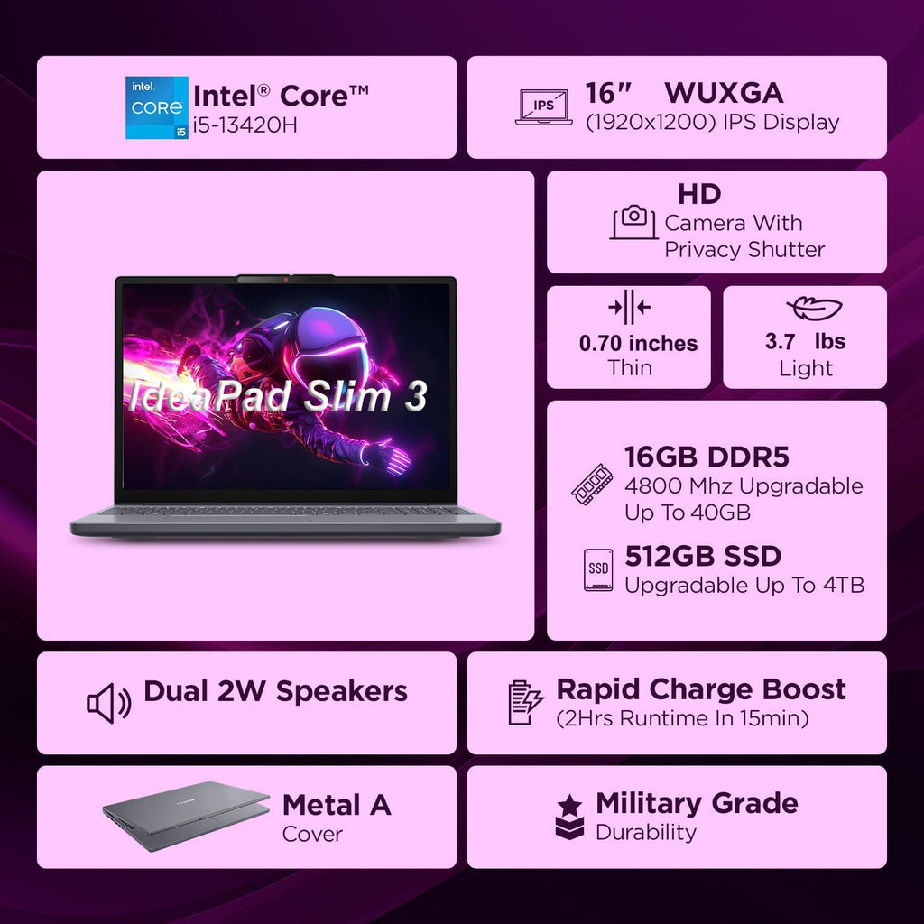 Lenovo IdeaPad Slim 3 Laptop 16' FHD+ Computer for Home Office, Intel 8-Core i5-13420H, 16GB DDR5 RAM, 256GB PCIe SSD, WiFi 6, Bluetooth 5.2, AI Copilot, Luna Grey, Windows 11 Home