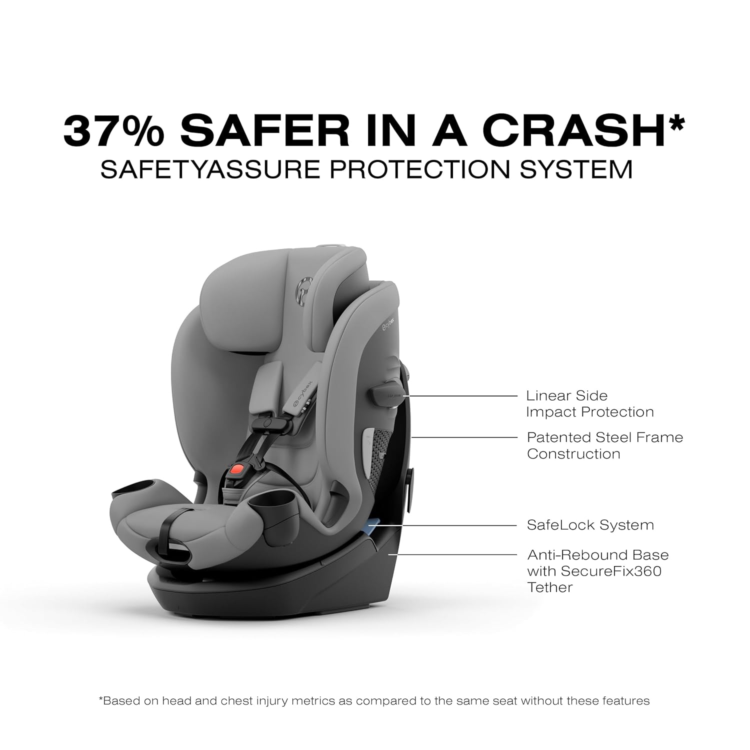 Callisto G 360 Select Rotating All-in-One Convertible Car Seat - Grey