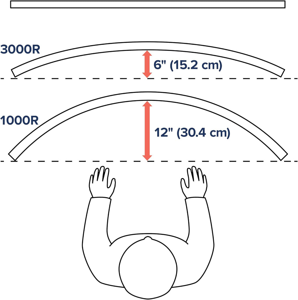 Ergotron – HX Single Ultrawide Monitor Arm with HD Pivot, VESA Wall Mount – for 1000R Curved Monitors Up to 49 Inches, 28 to 42 lbs – HD Pivot, White