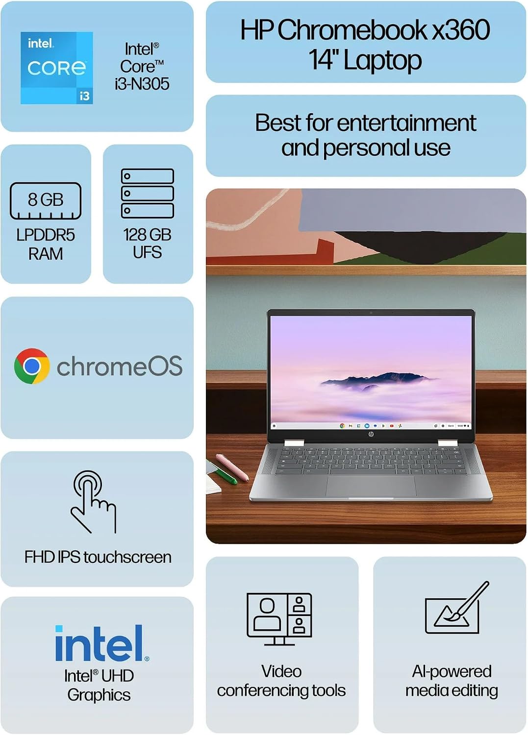 HP 14b Convertible 2-in-1 Chromebook Plus in Meteor Silver 14' Touch FHD Intel i3 8-Core up to 3.80GHz 8GB Ram 128GB 4K Graphics WiFi 6 Chrome OS (14b -i3 - Renewed)