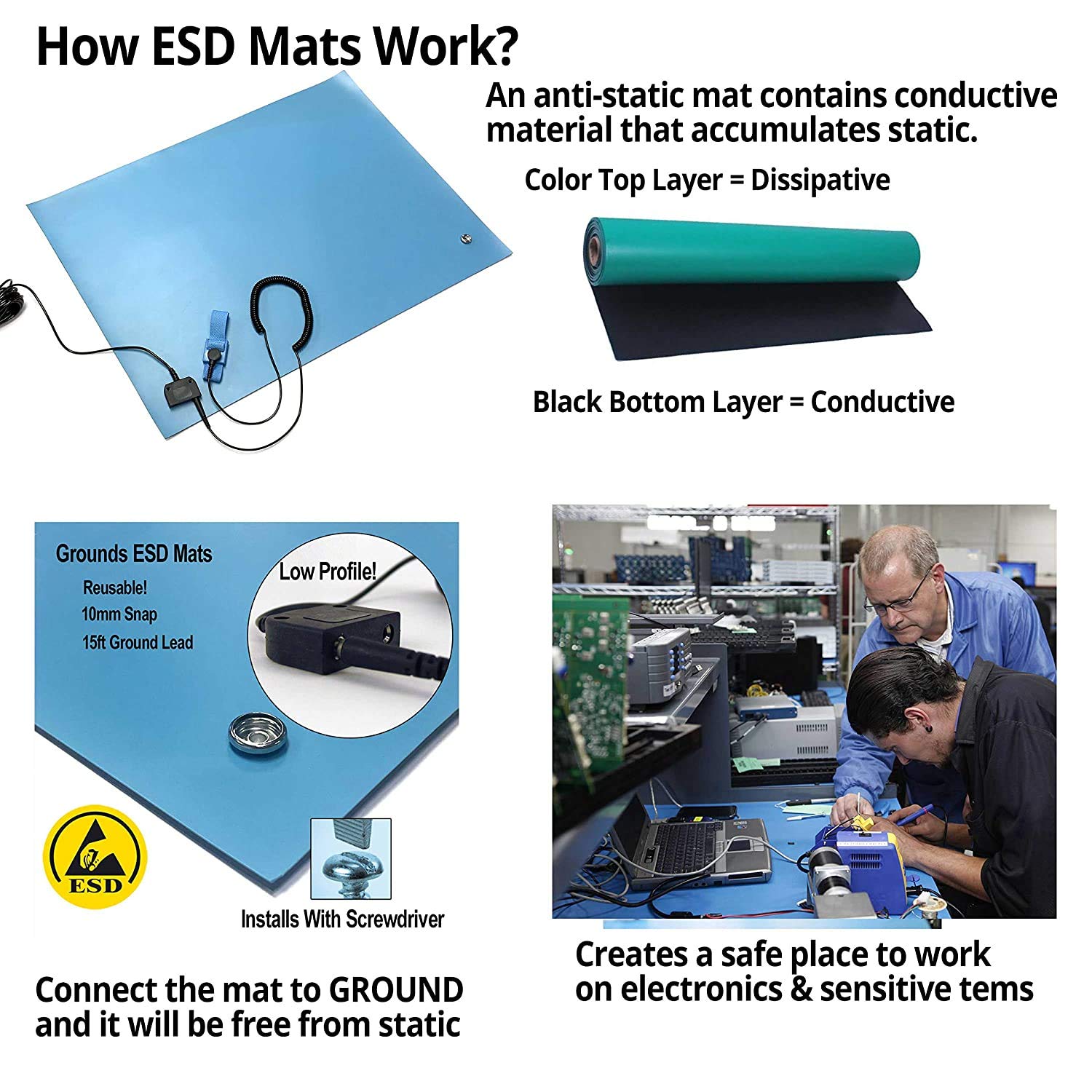 RubberStat Dual Layer ESD Compliant Workstation Rubber Table Mat Kit, Soldering, Cell Phone Repair - 24'x120' Grey