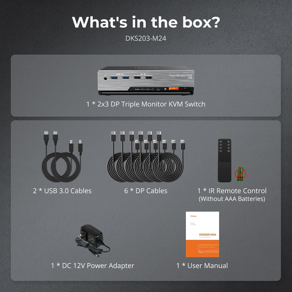 TESmart DP KVM Switch 3 Monitors 2 Computers 8K@60Hz,USB 3.0 KVM Switch Triple Monitor 2 Computers DisplayPort 1.4, EDID, 1G Ethernet, Hotkey Switch, 4K@144Hz for Gaming&Home Office