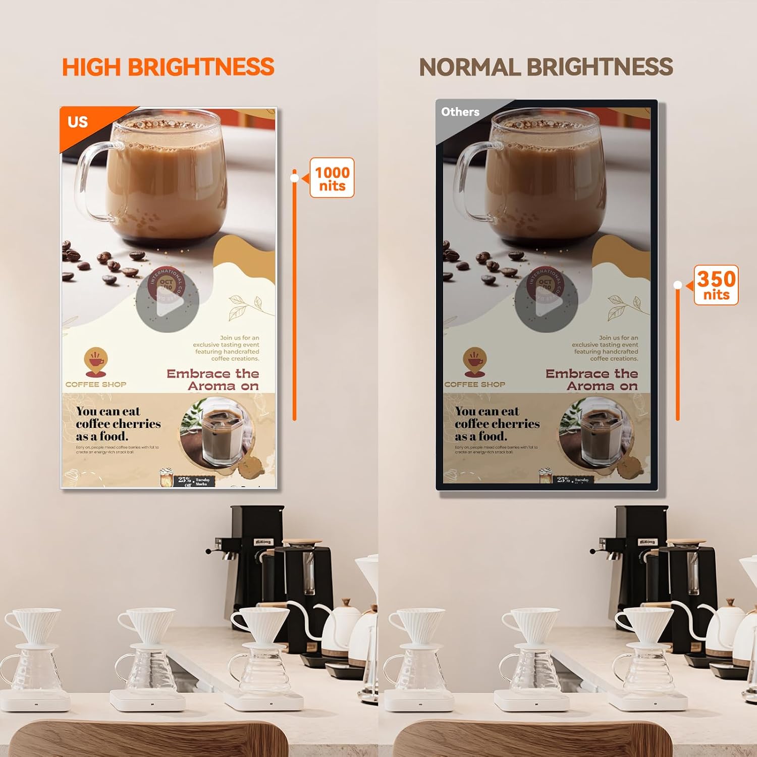 Digital Signage Display 43 inch Wall Mount Digital Menu Board for Restaurants and Stores Advertising Screen 1000 nits Ultra-High Brightness 4KUHD Free Web Content Editor Android 4GB + 32GB