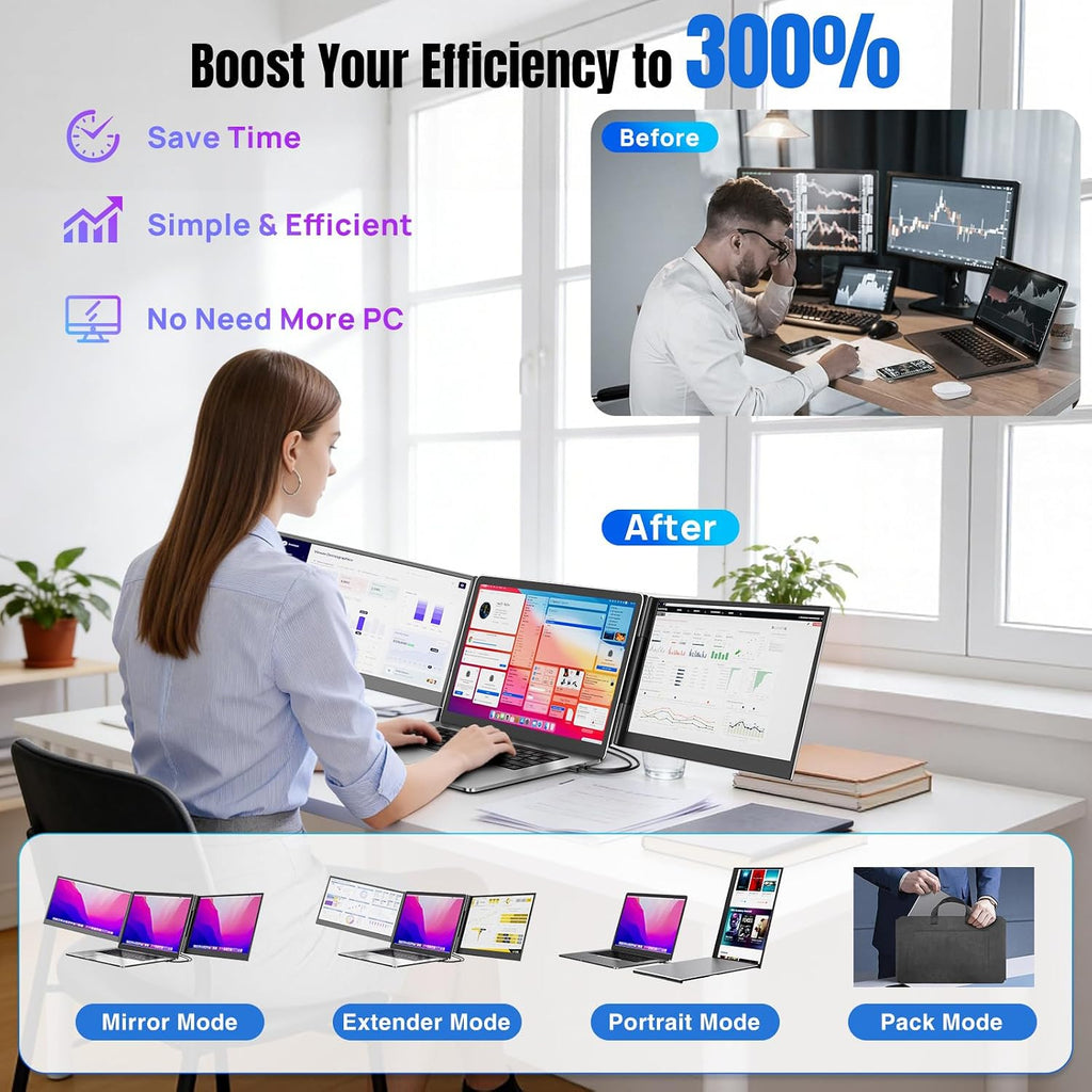 KEFEYA Laptop Screen Extender 15.6', 1080P FHD IPS Ultra-Slim Triple Portable Monitor for Laptop 12-17.3', Eyes Care HDR Travel Monitor, USB-C/HDMI Plug-Play Monitor Extender for macOS/Win and Phone