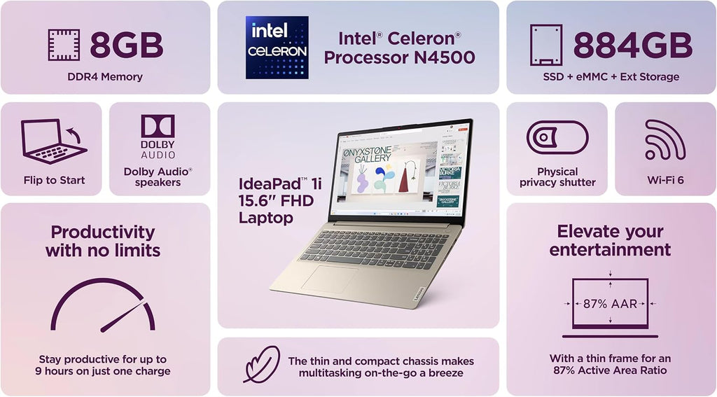Lenovo IdeaPad Laptop for Business Student 2025, 15.6' Display, 8GB RAM + 884GB Storage (256GB SSD +128GB eMMC +500GB Ext), Dual Intel Core Processor, WiFi 6, HubxcelAccessory, Office 365 1 Yr, Win 11