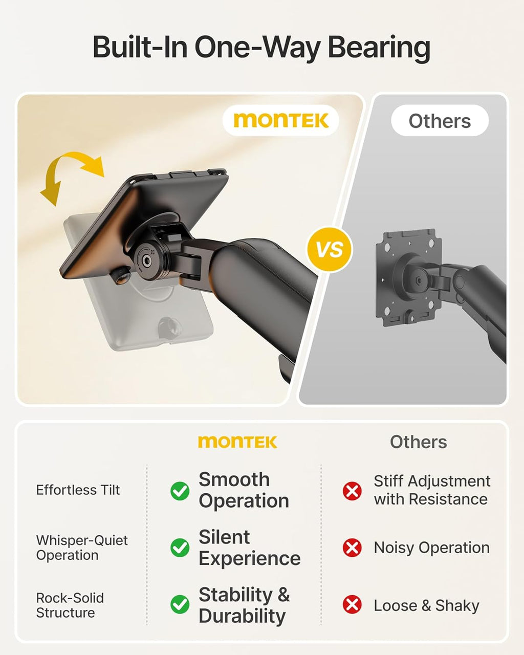 monTEK Dual Tall Monitor Arm with USB, Mechanical Spring Monitor Arm for 17-35' Screens, Adjustable Monitors Desk Mount Each Holds up to 24.2 lbs with C Clamp/Grommet, VESA 75/100mm