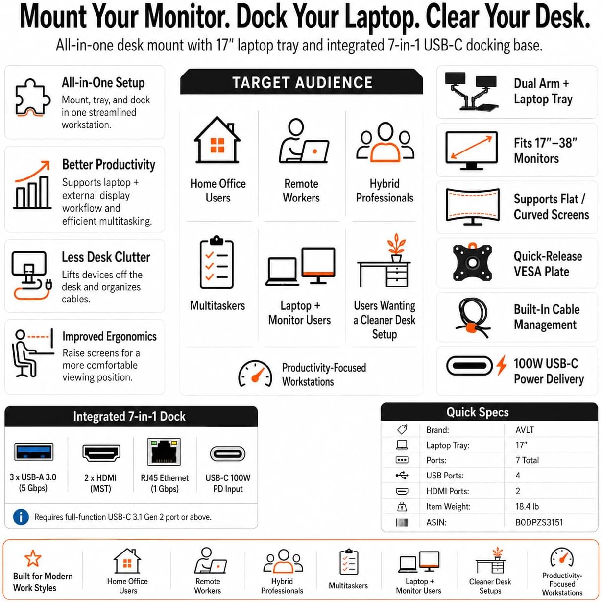 AVLT Dual 17'-38' Monitor Arm Desk Mount with 17' Laptop Tray and USB-C Docking Station, HDMI 4K60Hz, USB-A 5Gbps, Ethernet, 100W PD, Fits Two Flat/Curved - White