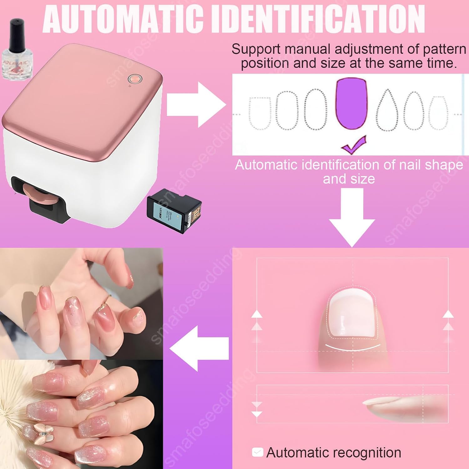 Protable 3D Nail Art Printer - 2026 DIY Nail-Art Machine, 4800dpi APP Control Nail Printing, Automatically Recognize Nail-Shape,Fast Drawing in 10S,for Girls' Home Nails,Weddings,Studio