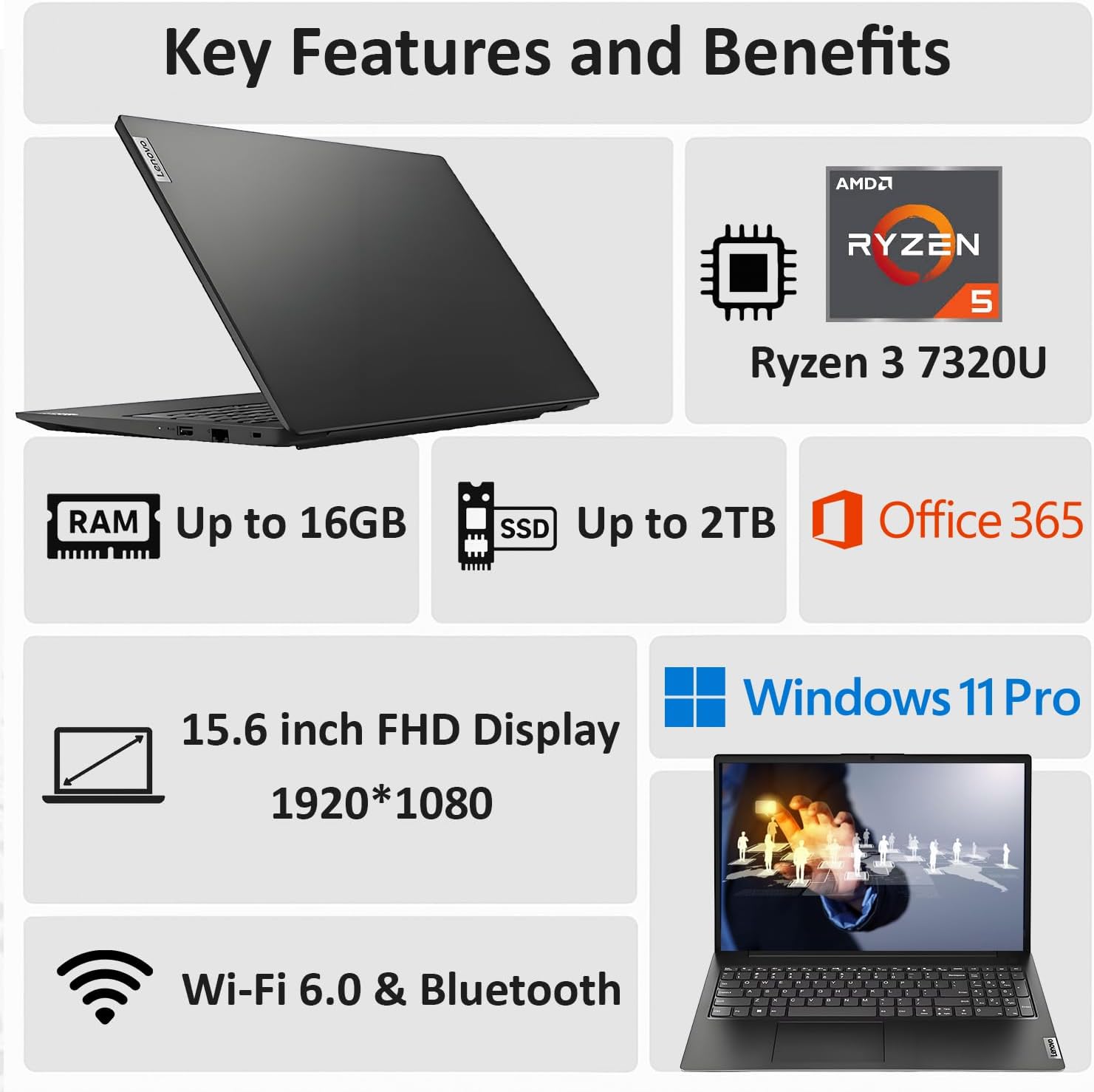 Lenovo New V15 Laptop for Student & Business with Microsoft Office, AMD Ryzen 3 7320U (Beat i7-1065G7), 15.6'' FHD, Radeon Graphics, 16GB RAM, 2TB SSD, Ethernet Port RJ-45, WiFi-6, Windows 11 Pro