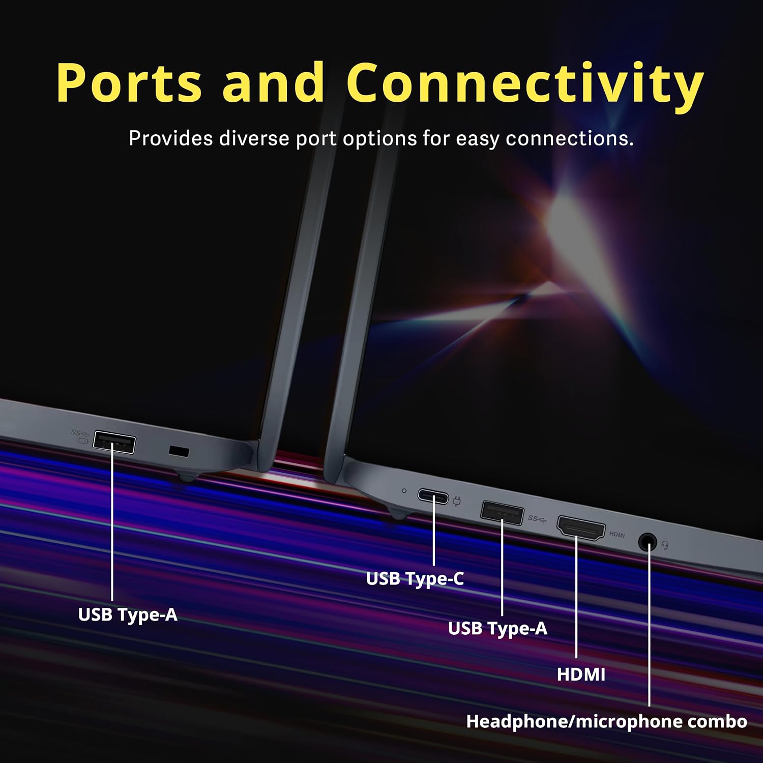 Lenovo 100w Gen 4 11.6' HD Laptop, Intel Processor N100, 4GB LPDDR5, 288GB Storage (128GB SSD+ 160GB Docking Station Set), Intel UHD Graphics, 720p HD Camera, Wi-Fi 6, Win 11 Pro, Gray