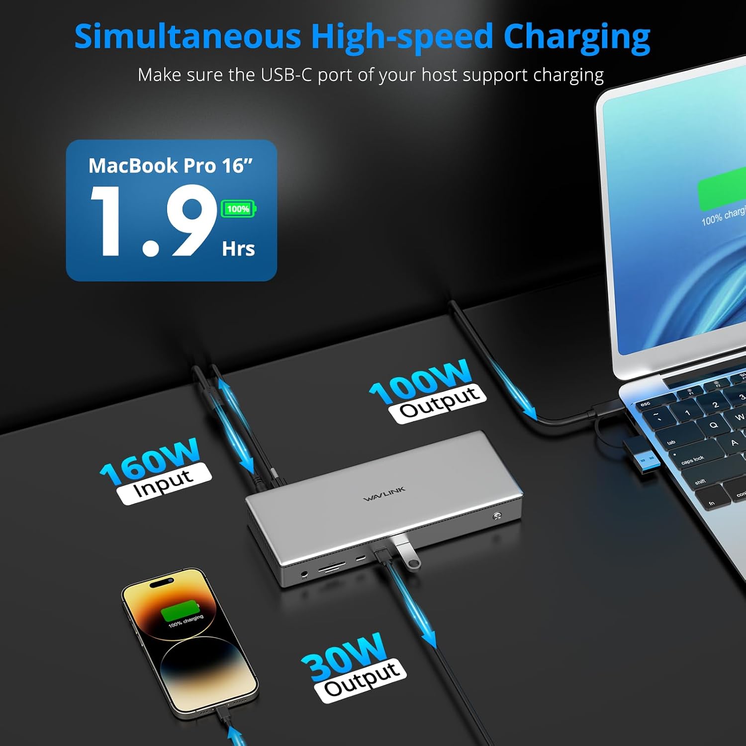 WAVLINK Pro Docking Station 4 Monitors | Quad 4K Displays for Mac (M1-M5, Neo) & Windows | Displaylink Dock with 4X HDMI, PD 100W, 2.5G Ethernet, 10G USB, SD/TF 4.0, Audio | Driver Required DL7400.