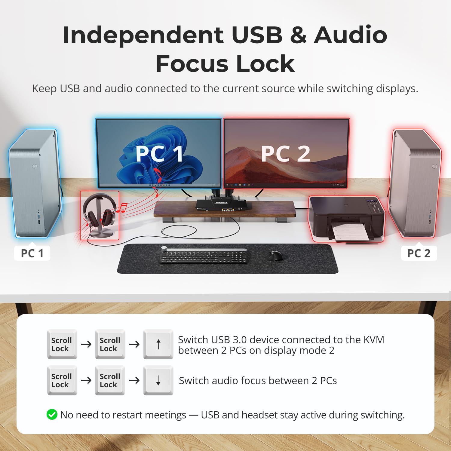 TESmart USB 3.0 HDMI KVM Switch 2 Monitors 2 Computers 4K@60Hz, Dual Monitor KVM Switch HDMI 2 Port Extended Display, Audio&Microphone, EDID Emulators, Hotkey Switch, Button Switch with Input Cables