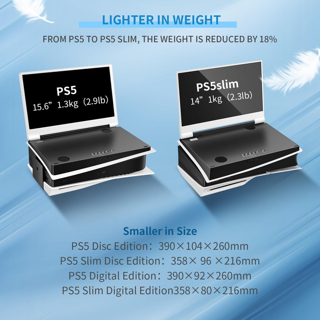 G-STORY 14' Inch IPS 4k 60Hz Portable Monitor Gaming Display Integrated with PS5 Slim(not Included) 3840×2160 with 2 HDMI Ports,FreeSync,Built-in 2 of Multimedia Stereo Speaker