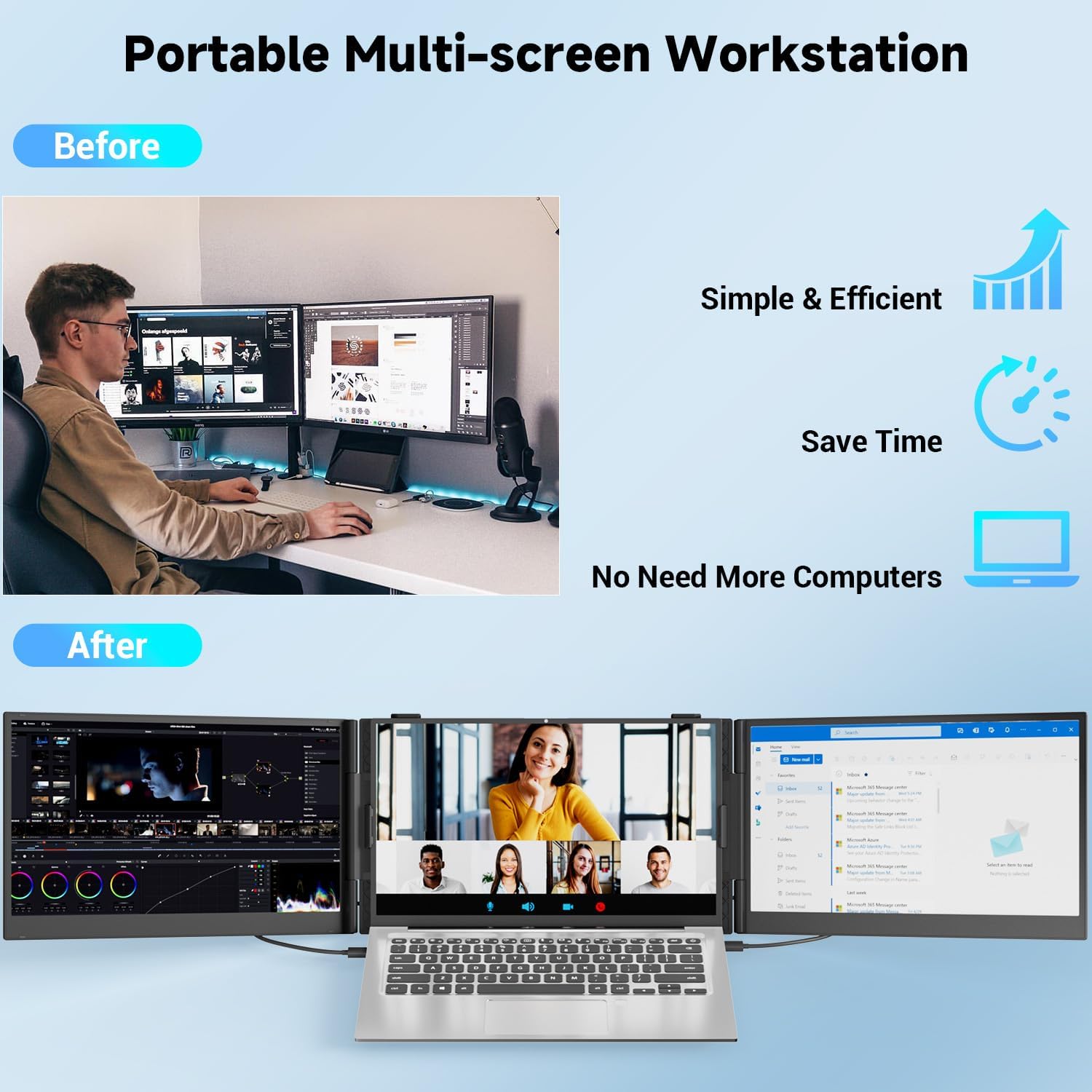 Triple Laptop Screen Extender 0.17' Ultra-Thin, 14' 1080P FHD Portable Monitor for Laptops 13-17.3', Laptop Monitor Extender 2.2 LB Lightest, USB-C HDMI Plug-Play for Mac Windows PS Switch Work Travel