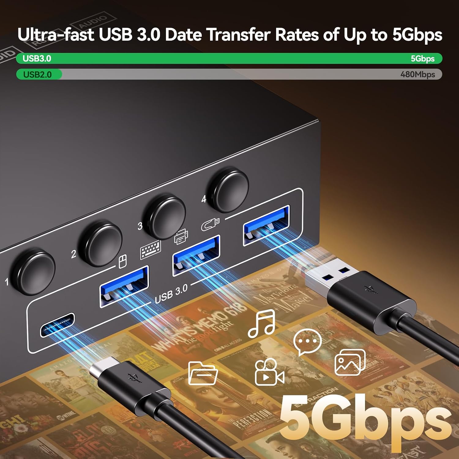 KVM Switch 2 Monitors for 1 Laptop and 1 Desktop 4K@60Hz, USB C HDMI Dual Monitor KVM Switch,Docking Station KVM Switches with 4 USB 3.0 Port, 80W PD Charging, Wired Remote and USB-C Cable Included