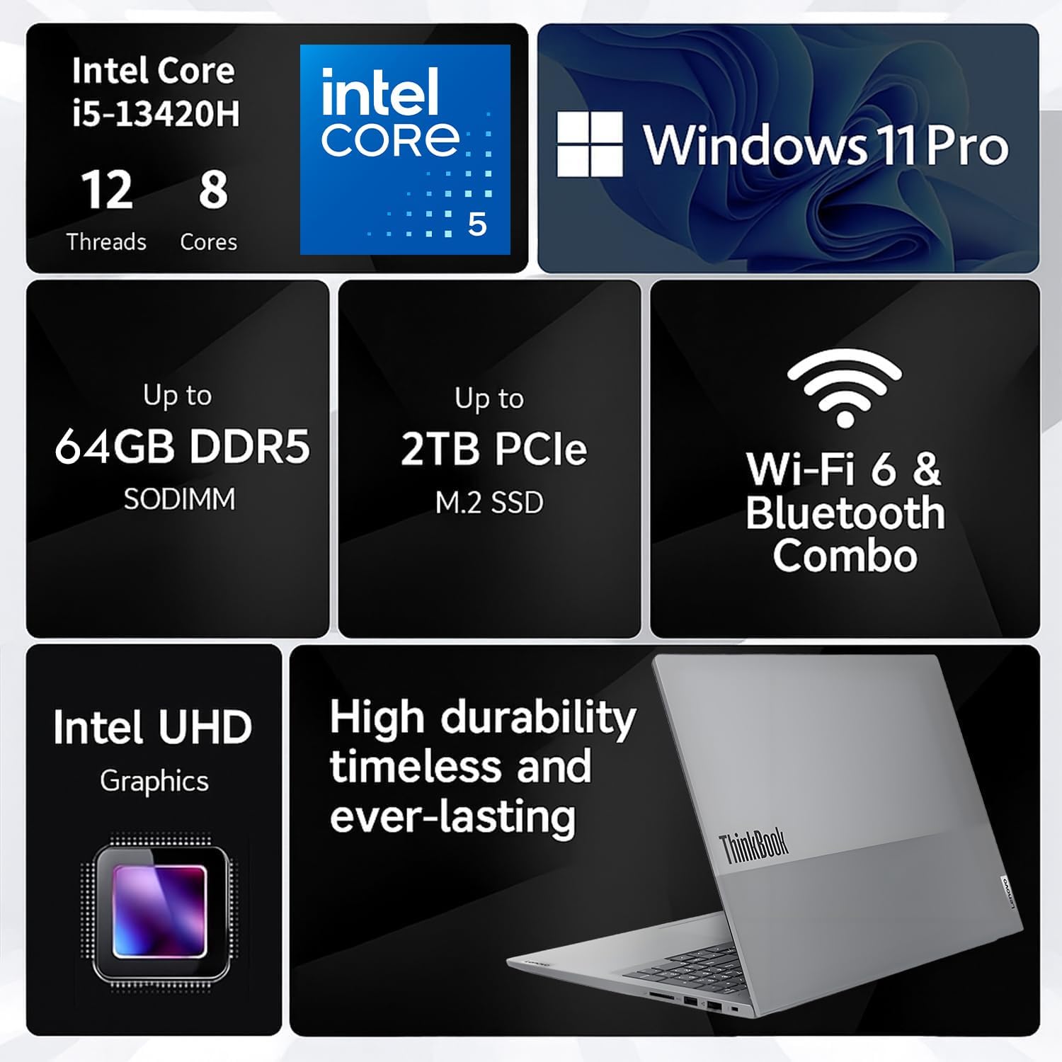 Lenovo ThinkBook 16 Business Laptop, 16' FHD+, Intel Core i5-13420H(Beats i7-1355U), 16GB DDR5 RAM, 1TB SSD, Thunderbolt 4, RJ-45, Windows 11 Pro, WOWPC Bundle, No Mouse