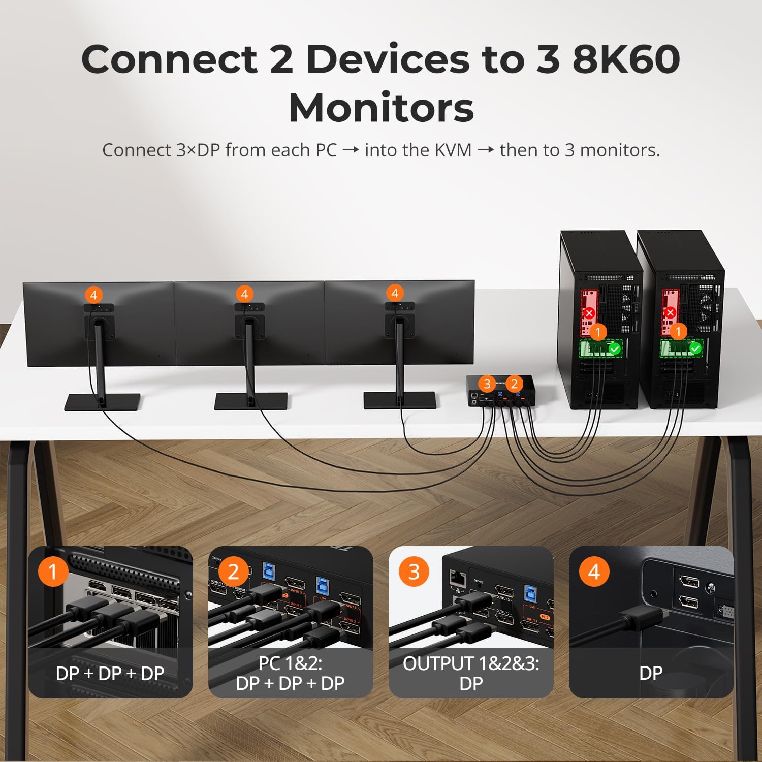 TESmart DP KVM Switch 3 Monitors 2 Computers 8K@60Hz,USB 3.0 KVM Switch Triple Monitor 2 Computers DisplayPort 1.4, EDID, 1G Ethernet, Hotkey Switch, 4K@144Hz for Gaming&Home Office