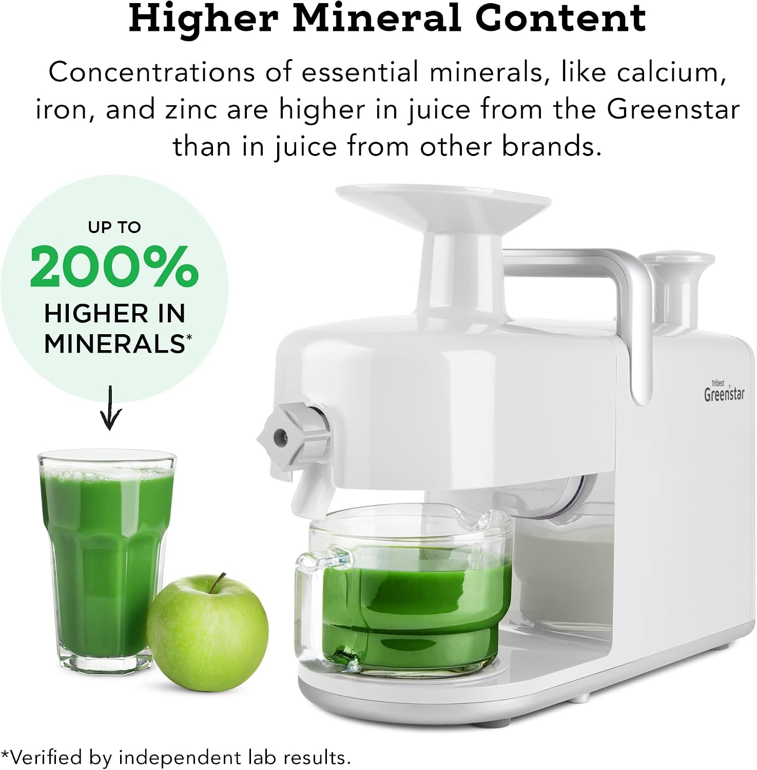 Tribest Greenstar 5 GS5 All Stainless Steel Twin Gear Cold Press Masticating Juicer with Easy Clean Housing, Screen Cleaning Tool and Glass Pitcher, White