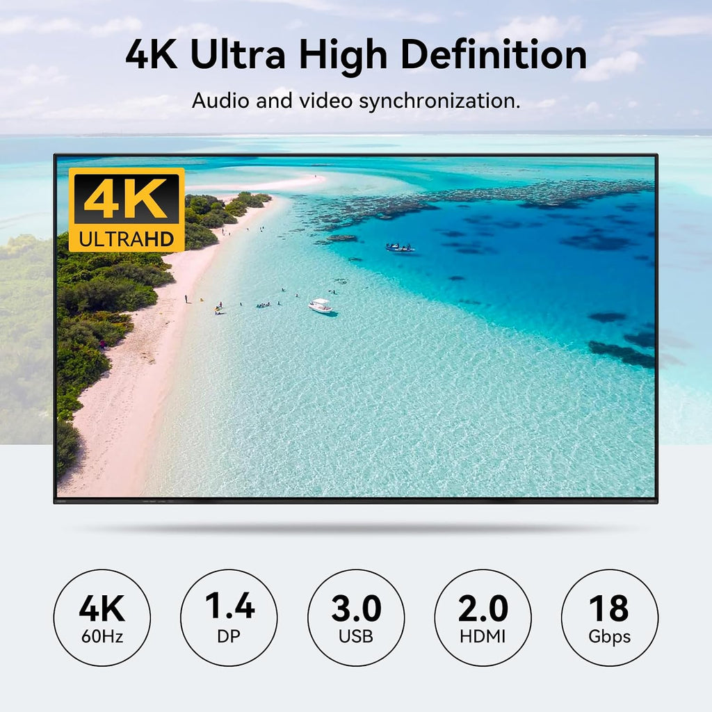 HDMI Displayport KVM Switch 4 Computers 2 Monitors 4K 60Hz 2K 120Hz 4 Port Dual Monitor KVM Switches for 4PC Share Four USB Device Support Copy and Extend Mode Includes Some Accessories