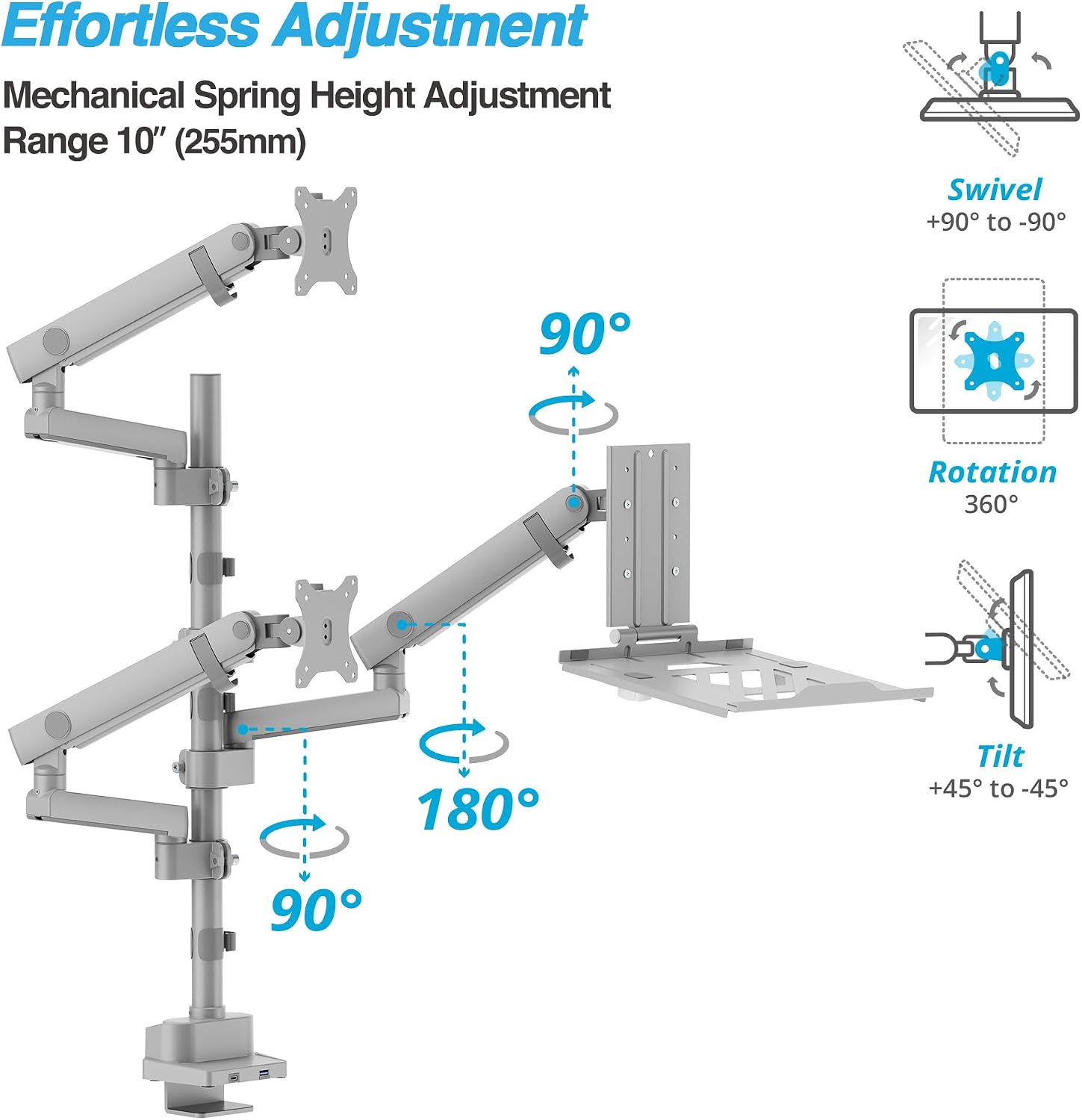 AVLT Laptop & Dual 40 Inch Stacking Monitor Arm Pole Top Mount with USB-C, A Ports - Gray, Supports 26.4 lbs (12kg), Ultrawide Screen Fit, VESA Compatible, Multi-Screens, Ergonomic Workspace Upgrade