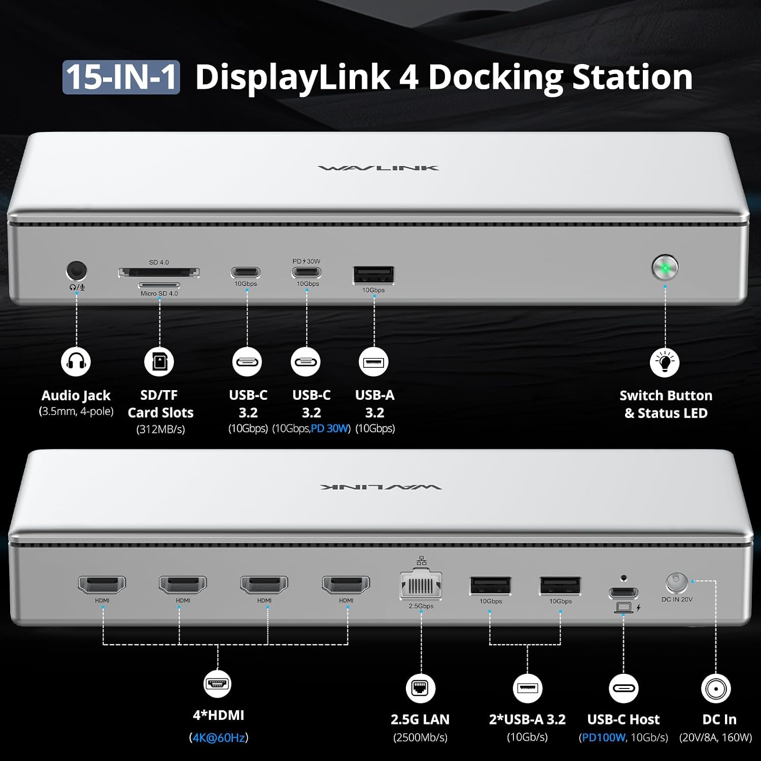 WAVLINK Pro Docking Station 4 Monitors | Quad 4K Displays for Mac (M1-M5, Neo) & Windows | Displaylink Dock with 4X HDMI, PD 100W, 2.5G Ethernet, 10G USB, SD/TF 4.0, Audio | Driver Required DL7400.